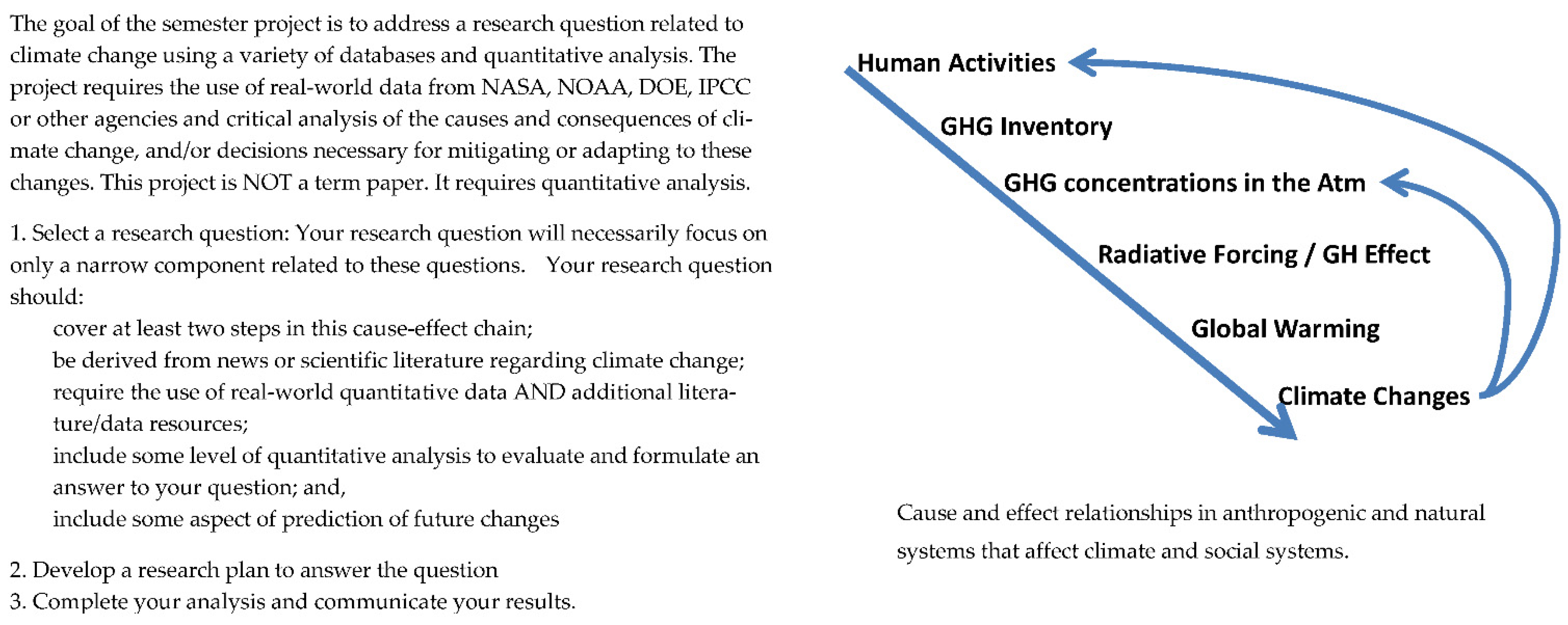 Sustainability 13 09684 g001