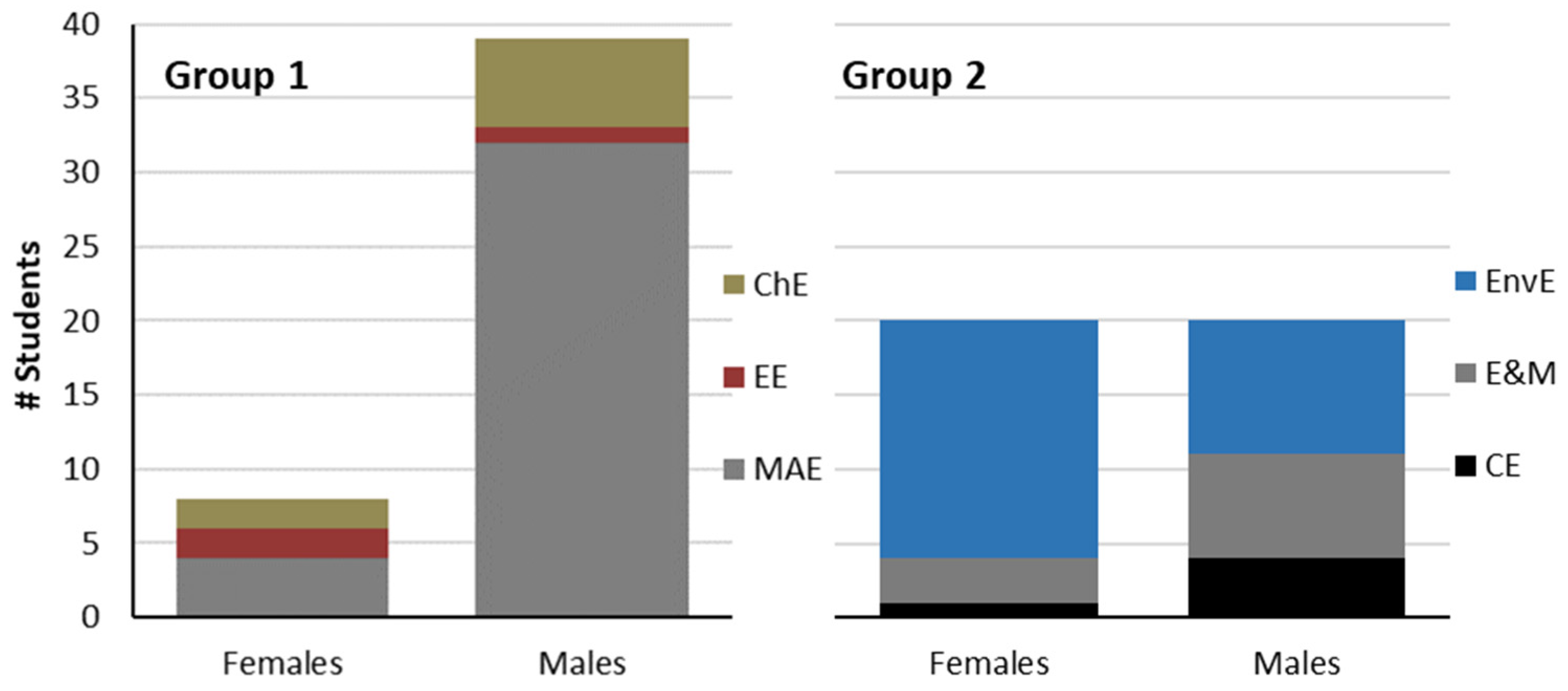 Sustainability 13 09684 g002