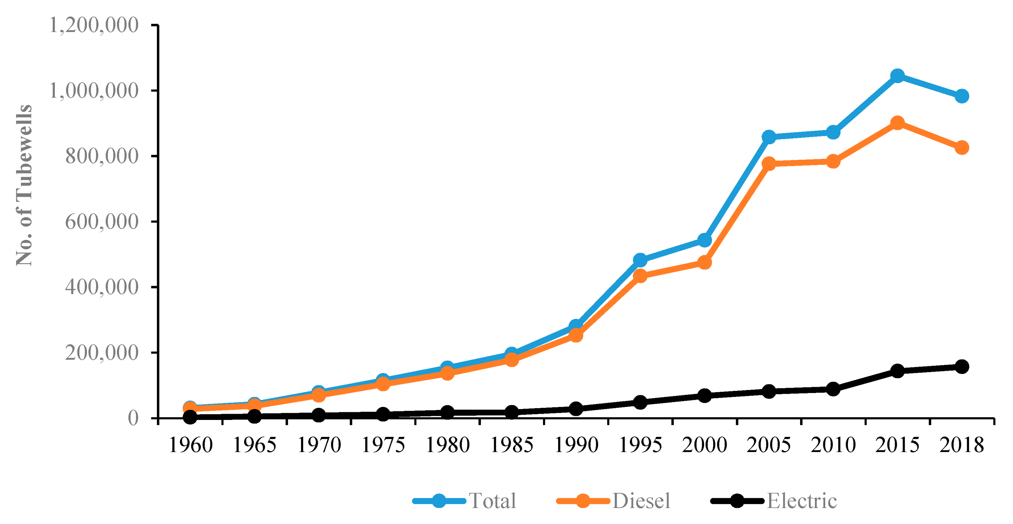 Sustainability 13 09686 g002
