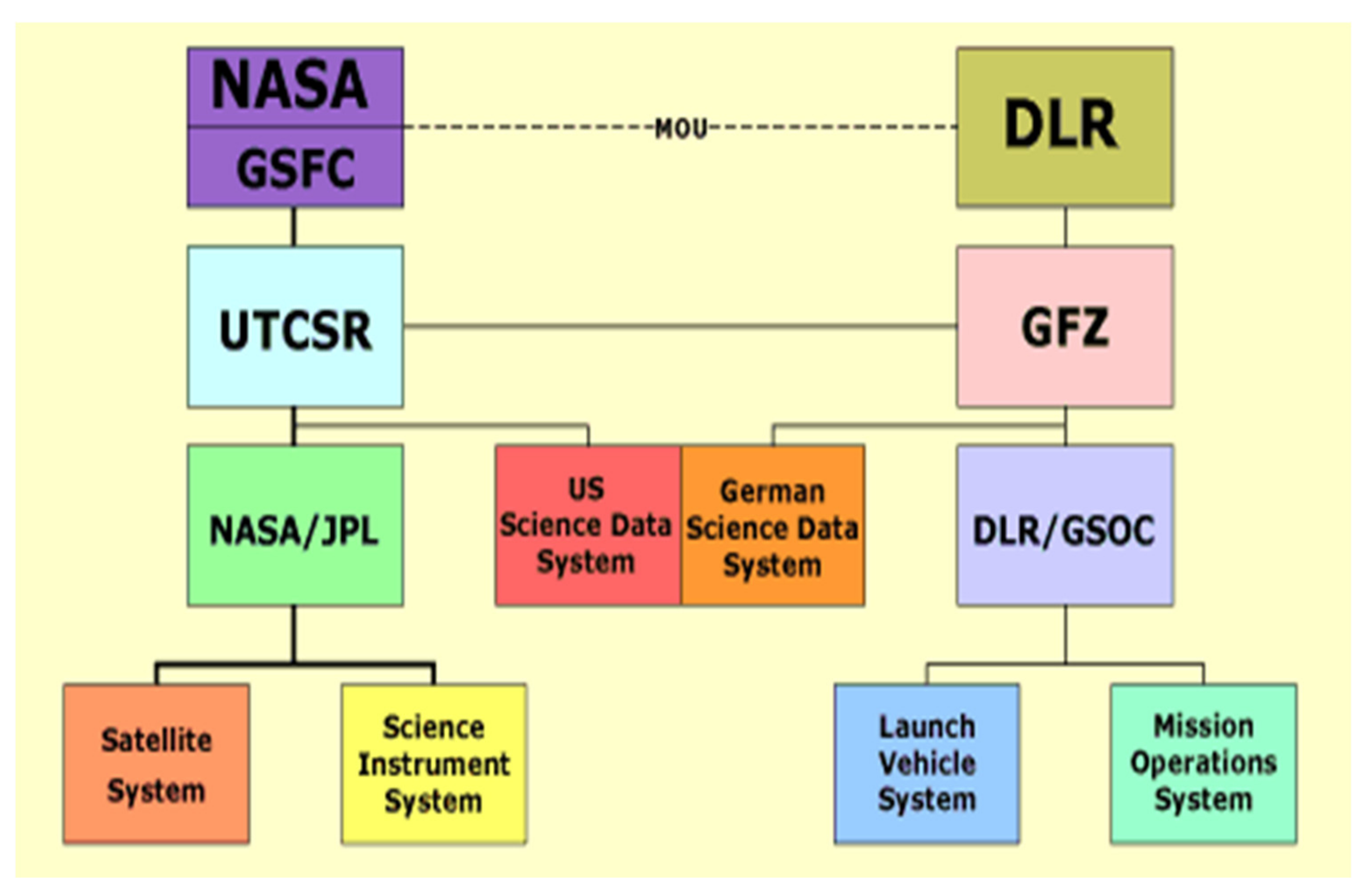 Sustainability 13 09686 g004