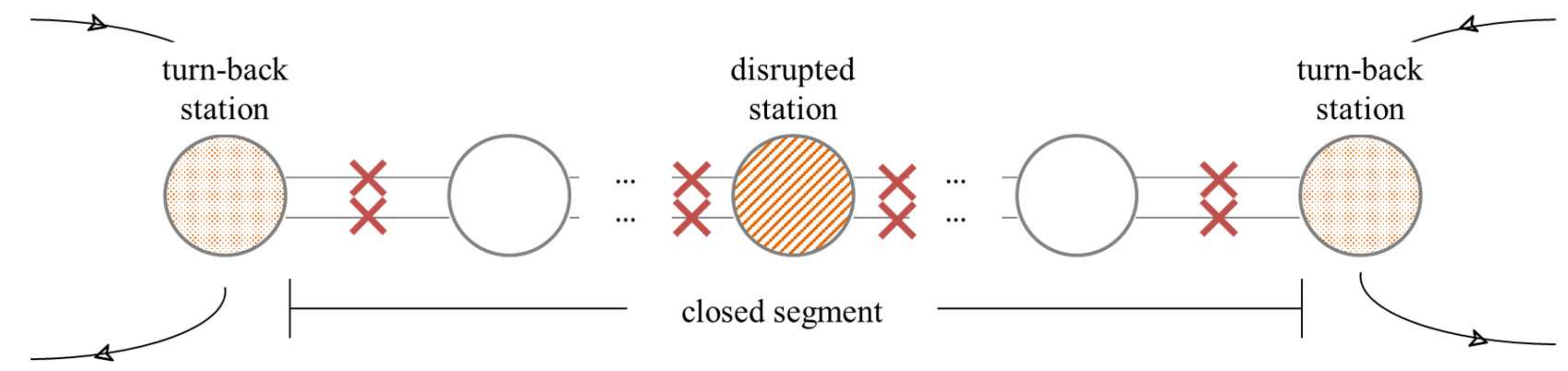 Sustainability 13 09692 g002