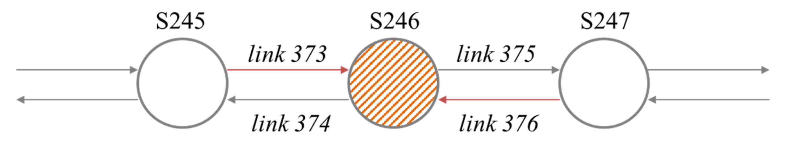 Sustainability 13 09692 g003