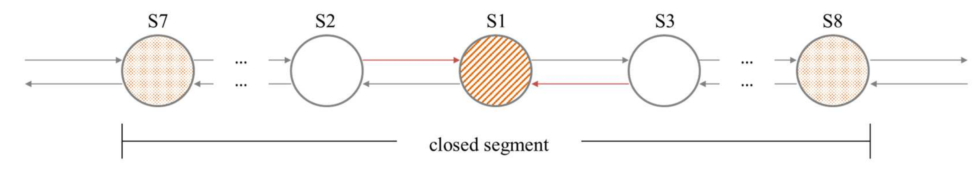 Sustainability 13 09692 g005