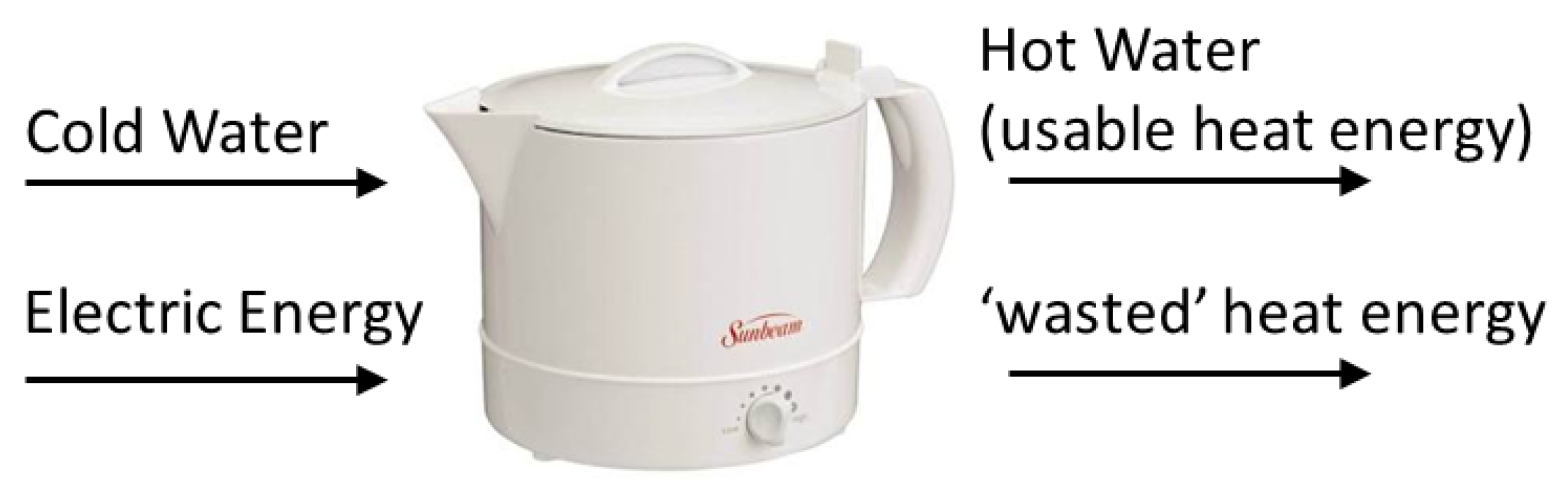 Sustainability 13 09693 g002 Sustainability 13 09693 g002