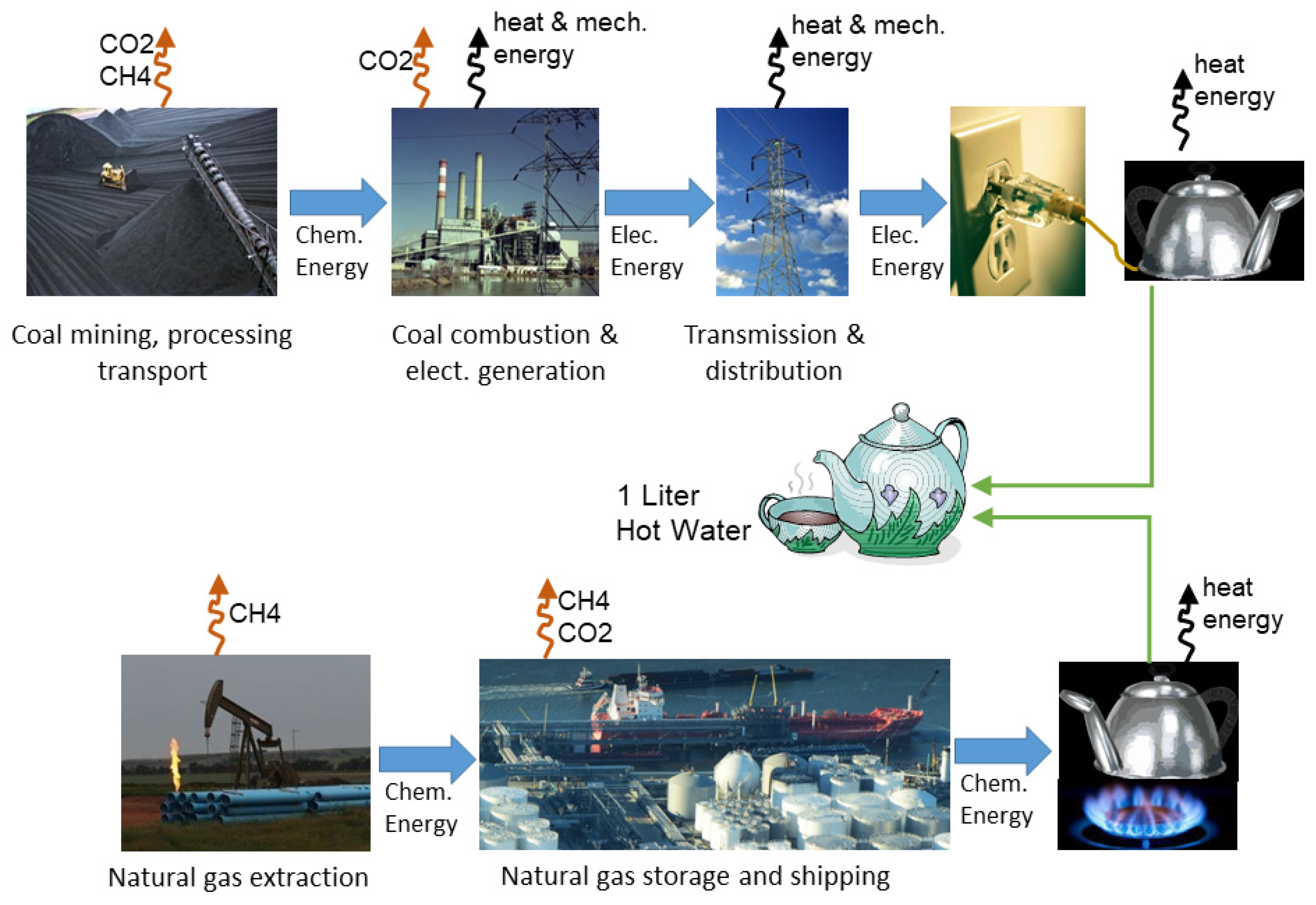 Sustainability 13 09693 g003 Sustainability 13 09693 g003