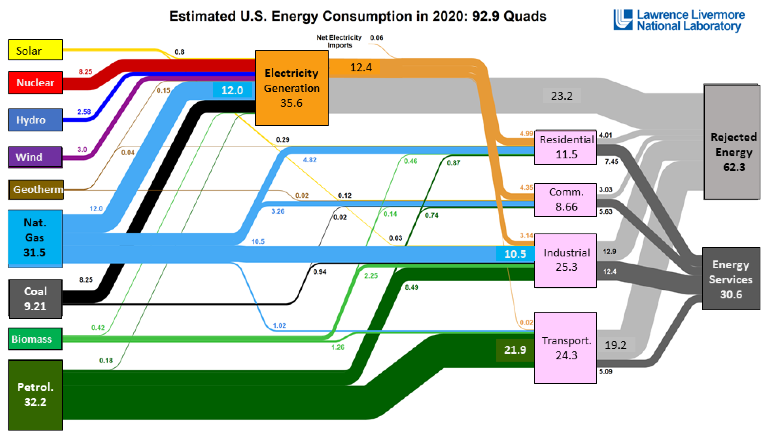 Sustainability 13 09693 g004 Sustainability 13 09693 g004