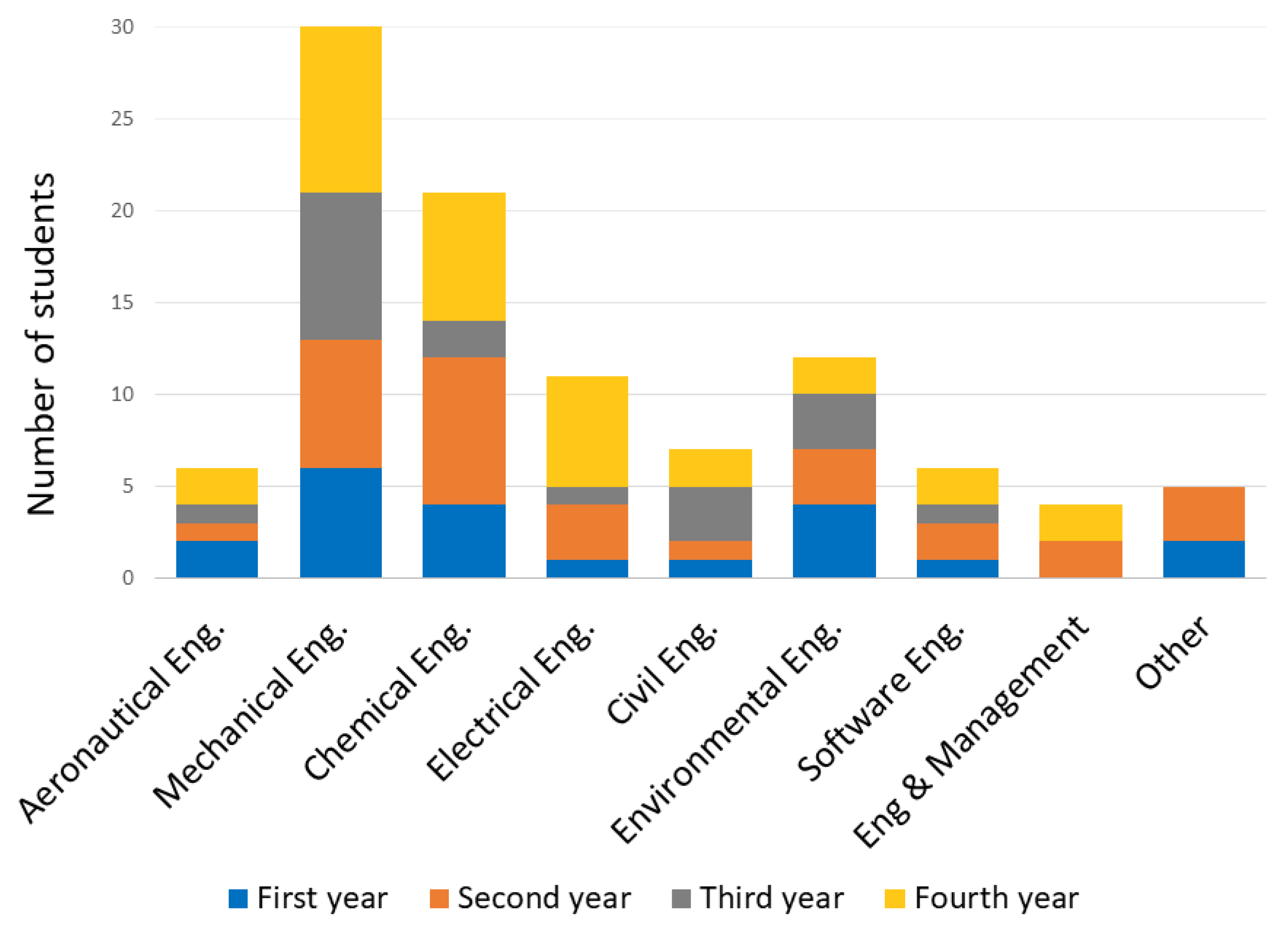 Sustainability 13 09693 g005 Sustainability 13 09693 g005