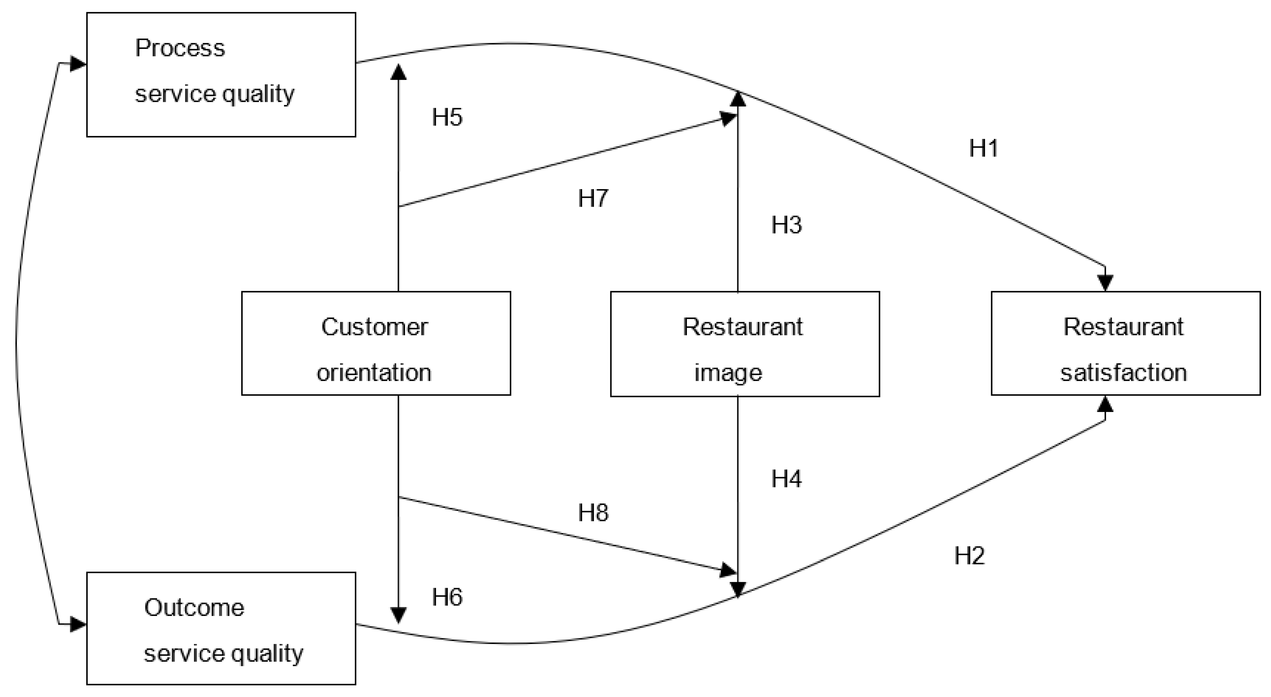 Sustainability 13 09694 g001 Sustainability 13 09694 g001