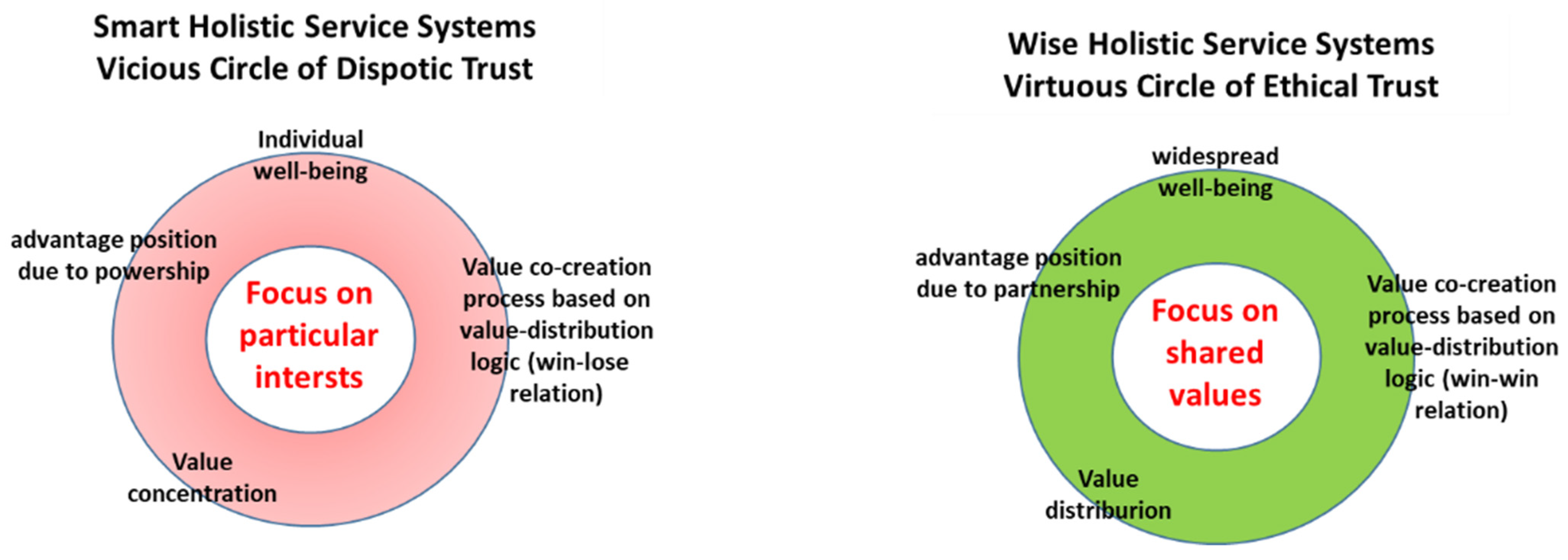 Sustainability 13 09696 g001