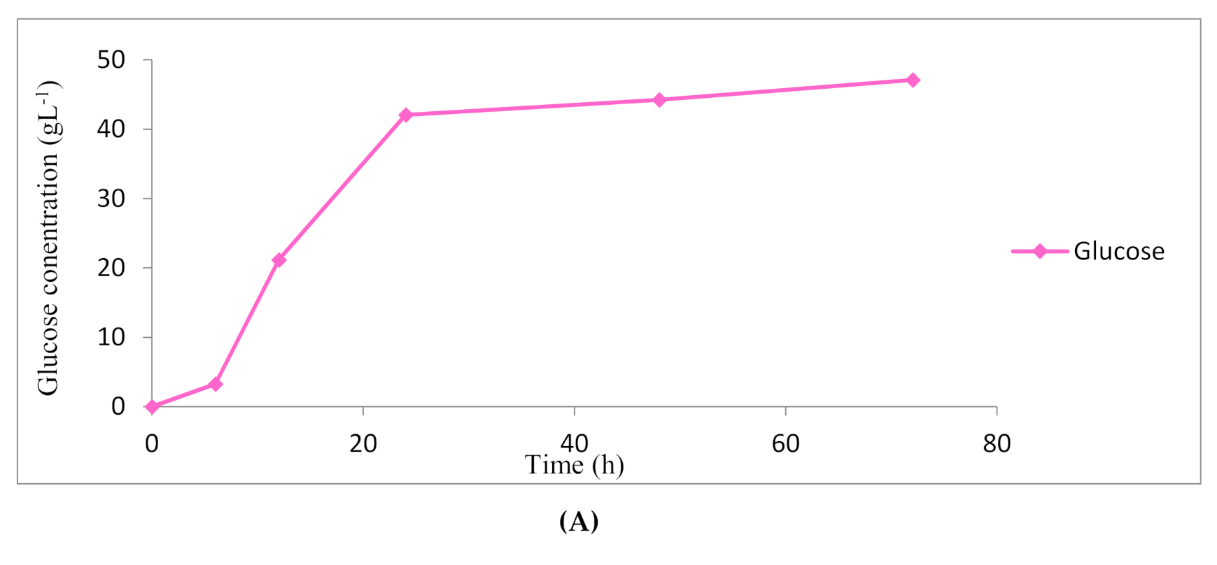 Sustainability 13 09697 g002a