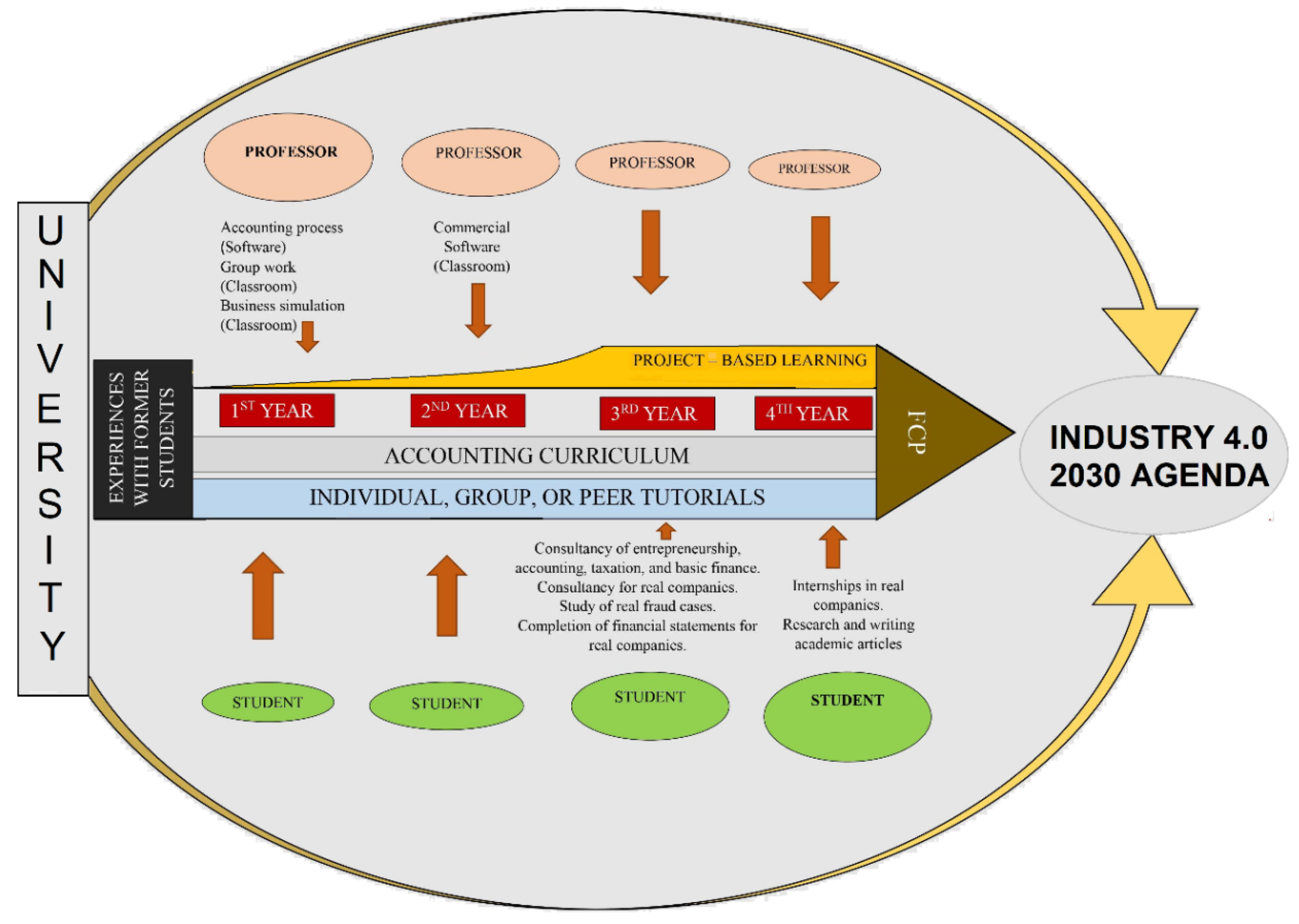 Sustainability 13 09699 g001