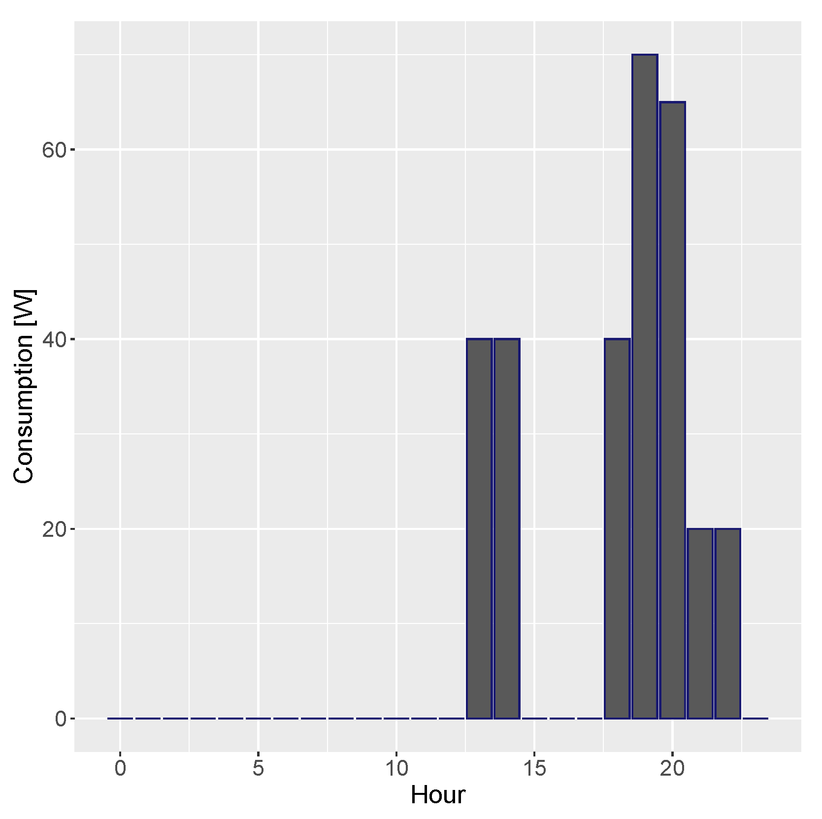 Sustainability 13 09708 g002