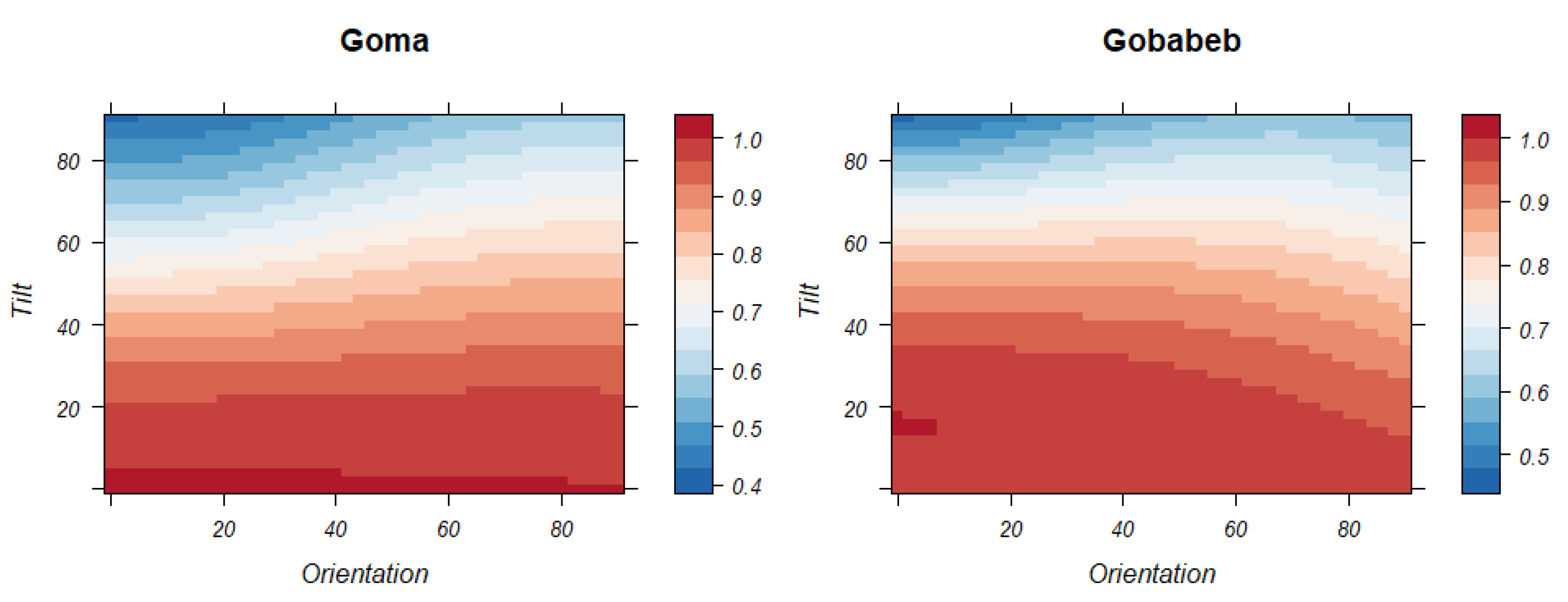 Sustainability 13 09708 g0a1