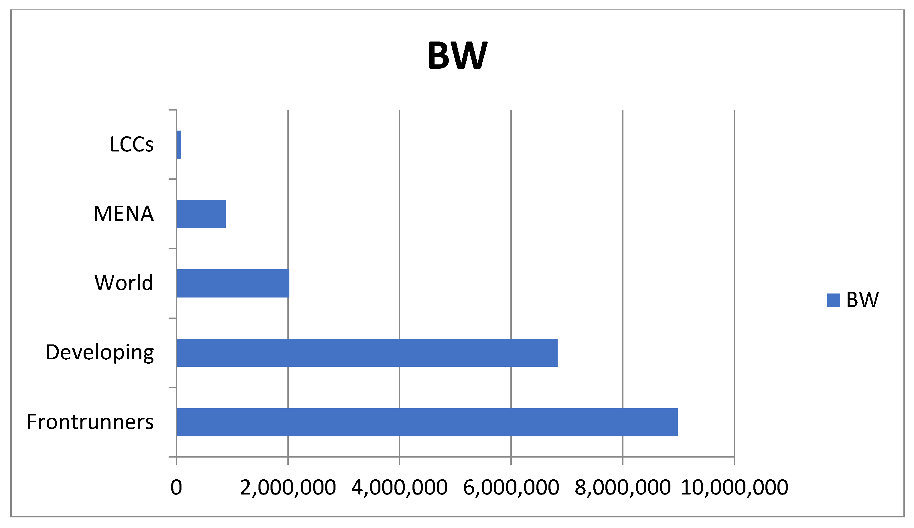 Sustainability 13 09711 g002