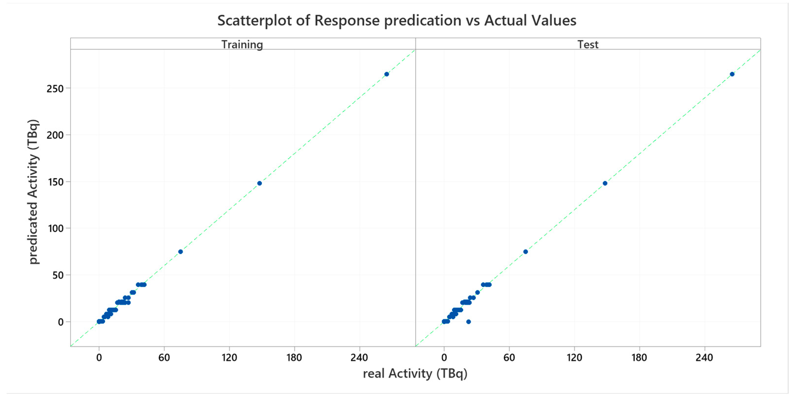 Sustainability 13 09712 g005