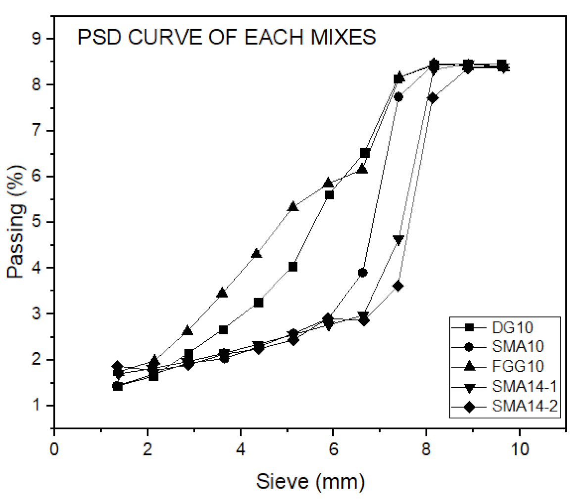 Sustainability 13 09718 g001