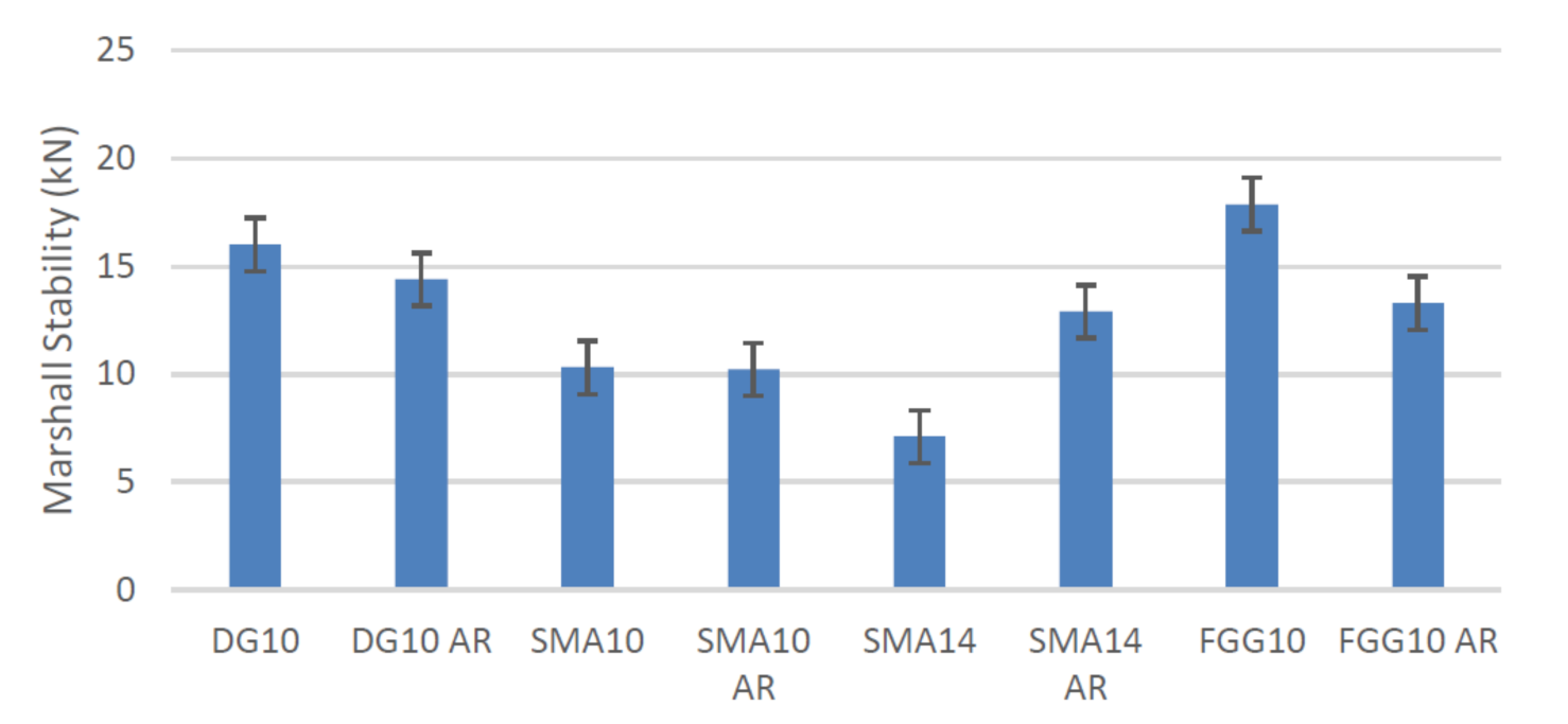 Sustainability 13 09718 g003