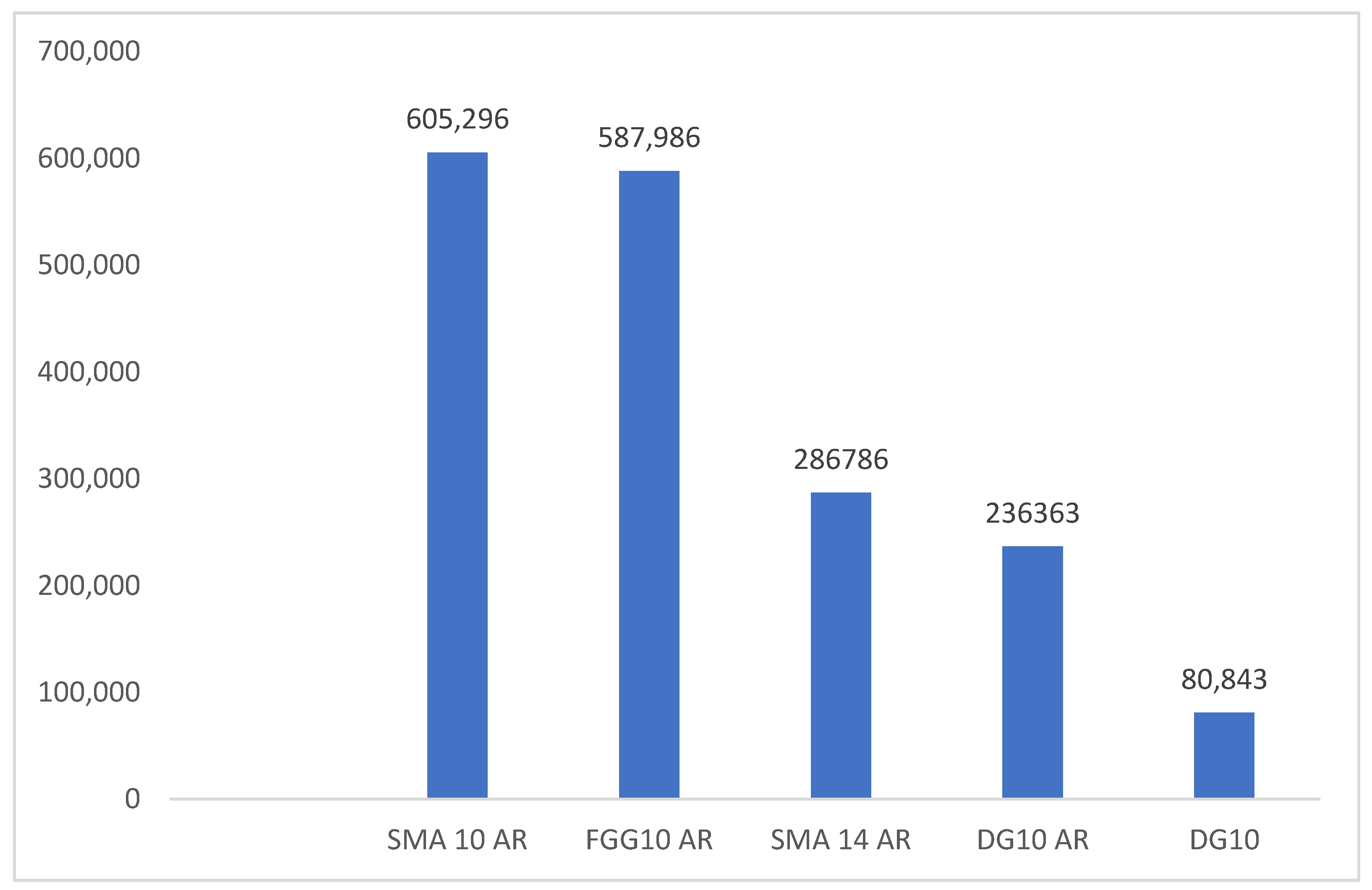 Sustainability 13 09718 g007