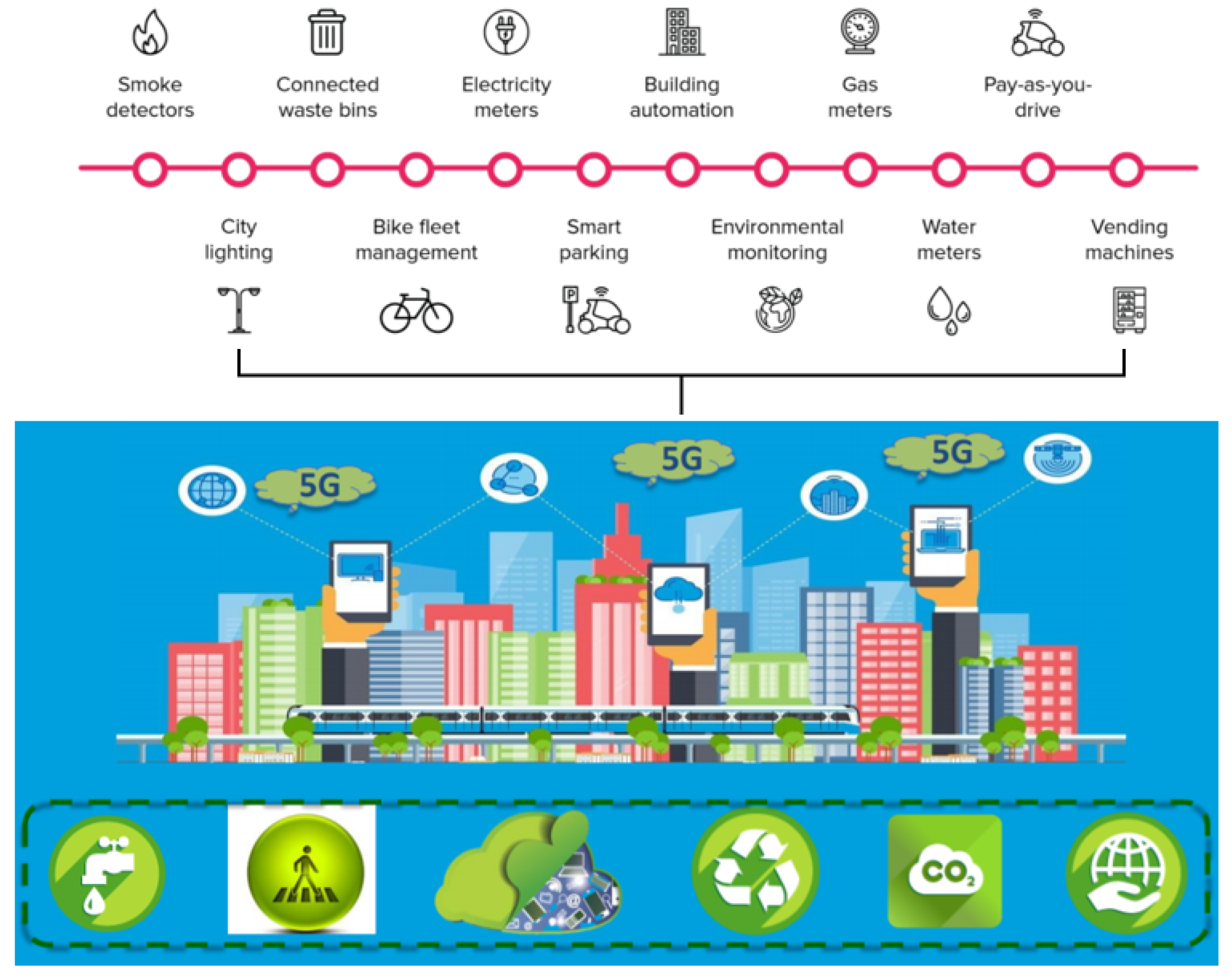 Sustainability 13 09720 g004
