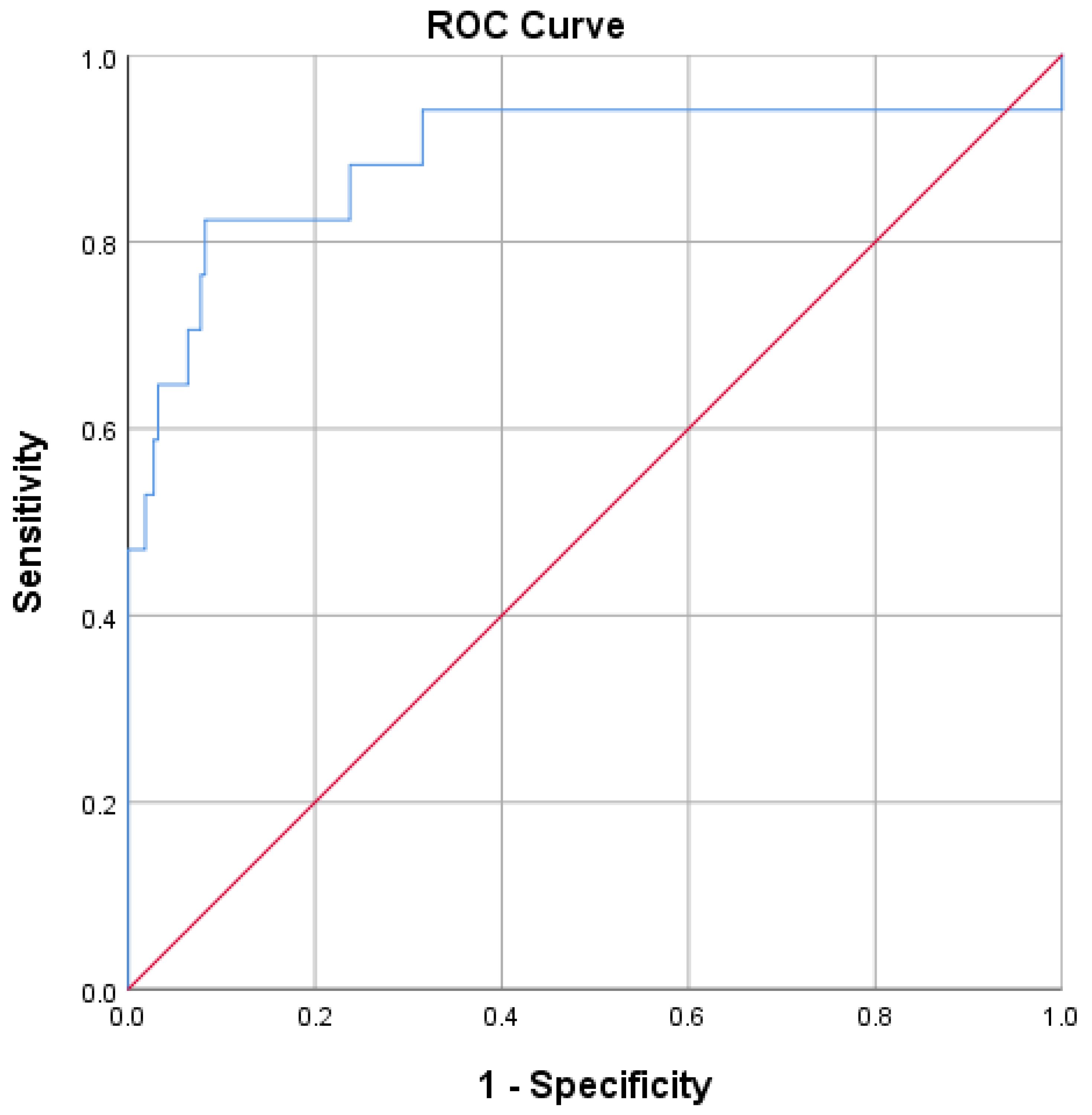 Sustainability 13 09721 g001