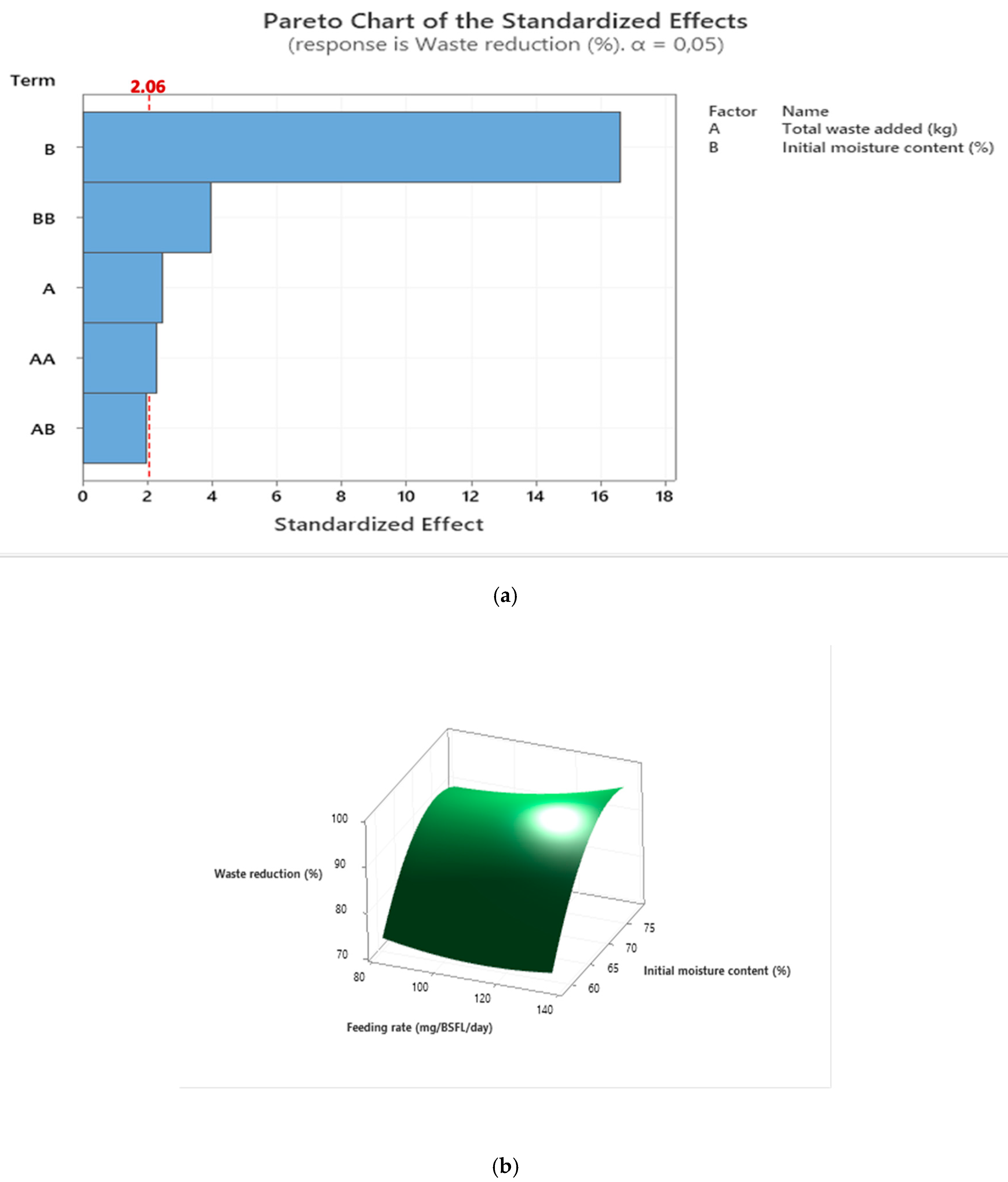 Sustainability 13 09722 g001