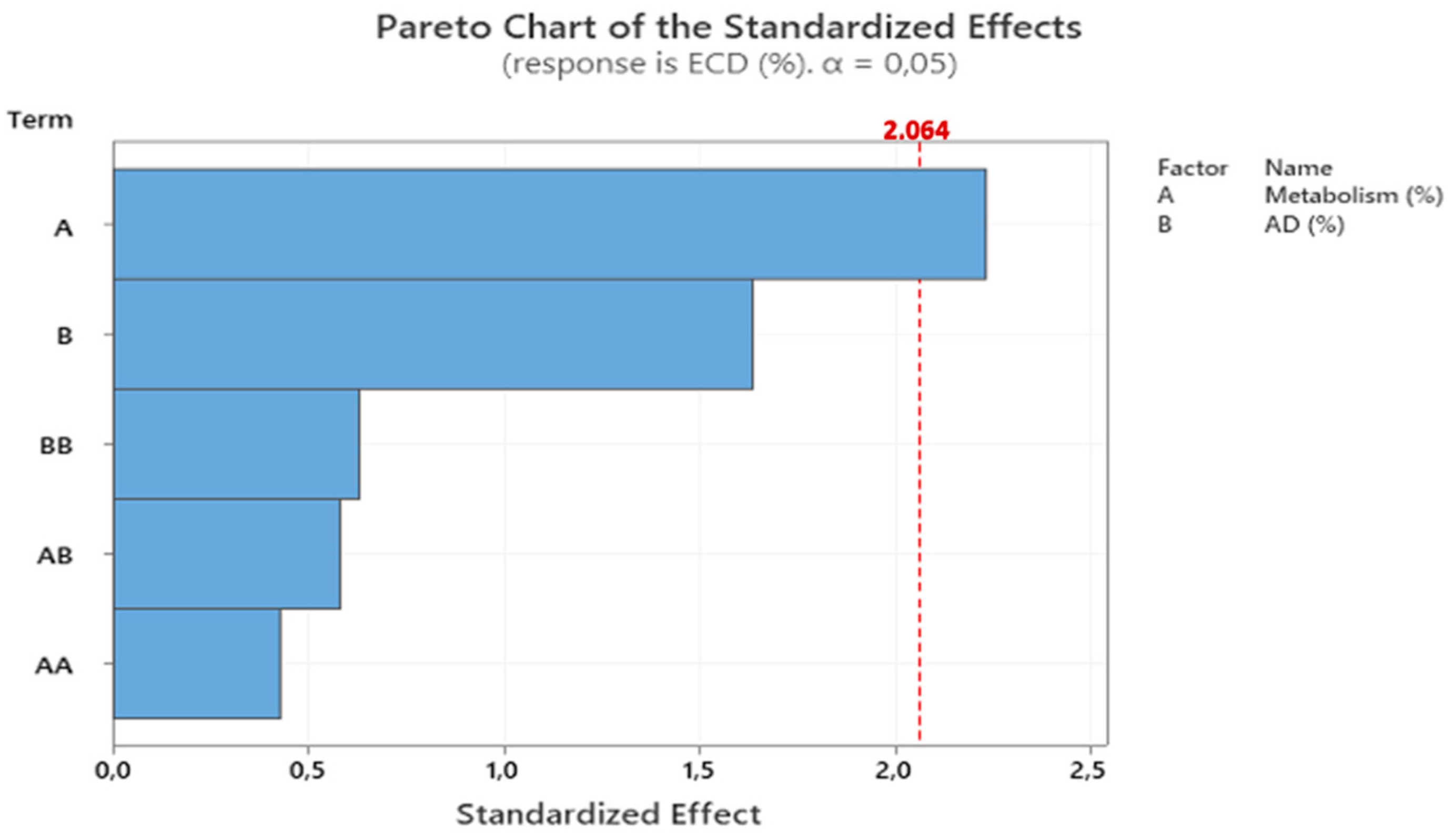 Sustainability 13 09722 g003