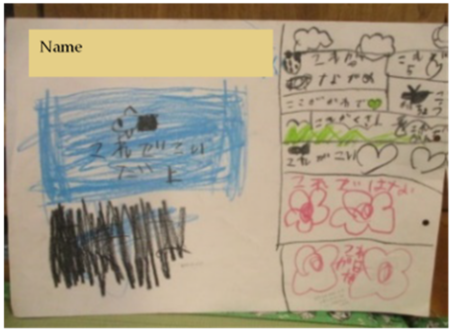 Sustainability 13 09723 g002