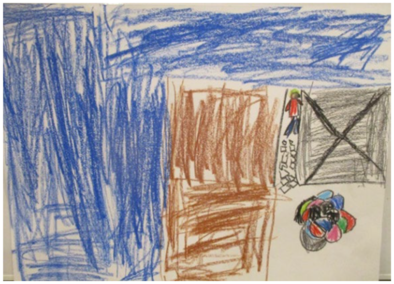 Sustainability 13 09723 g007