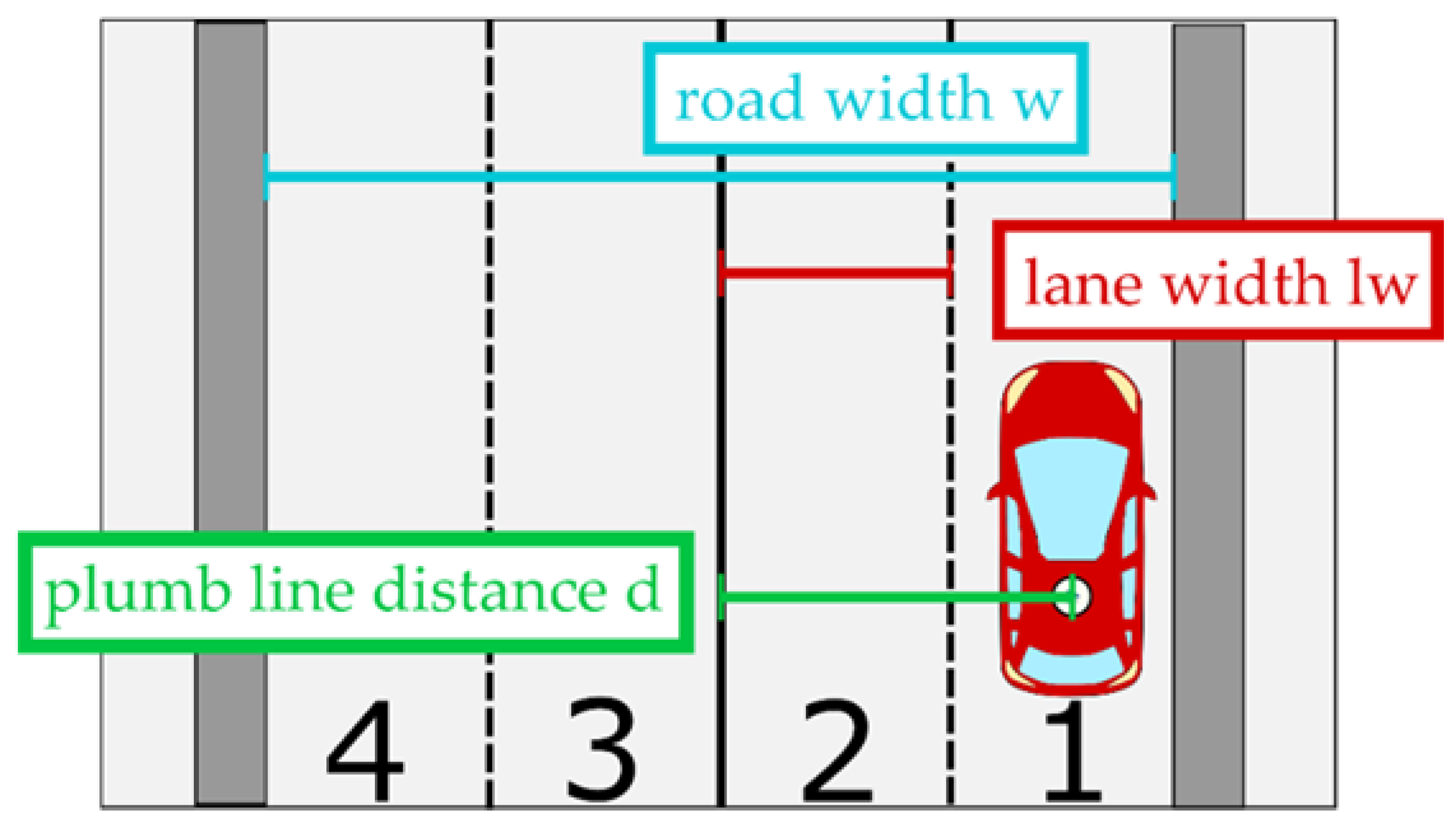 Sustainability 13 09724 g003