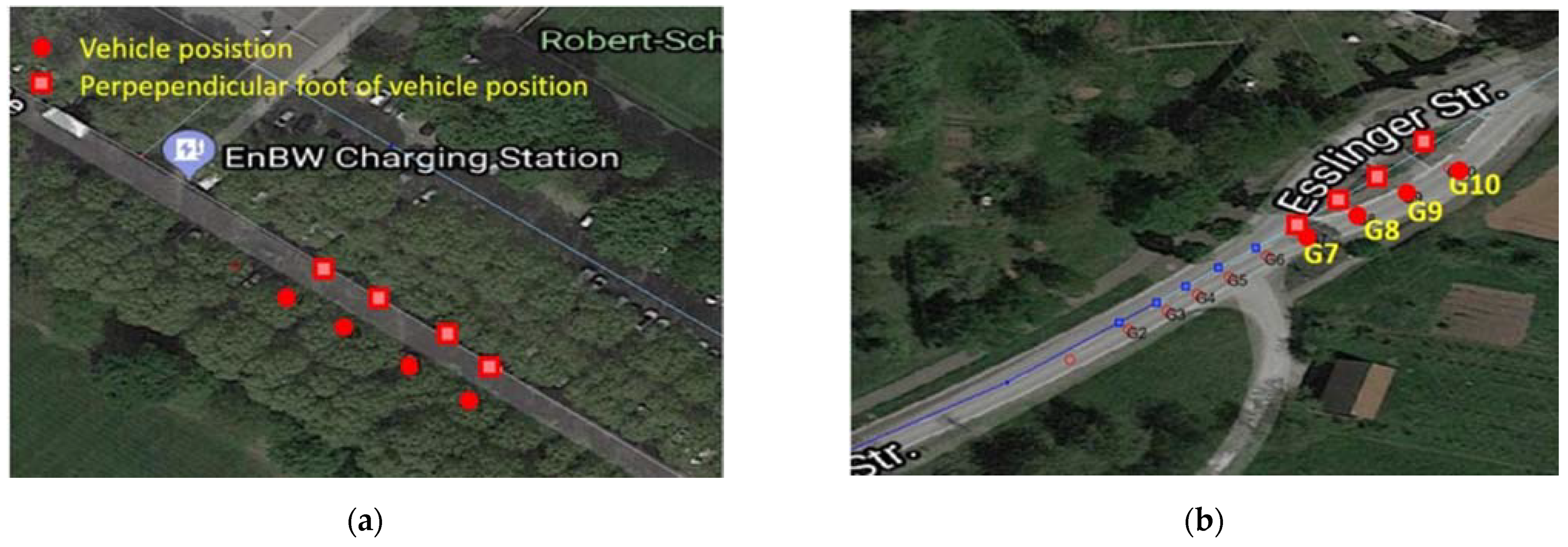 Sustainability 13 09724 g007