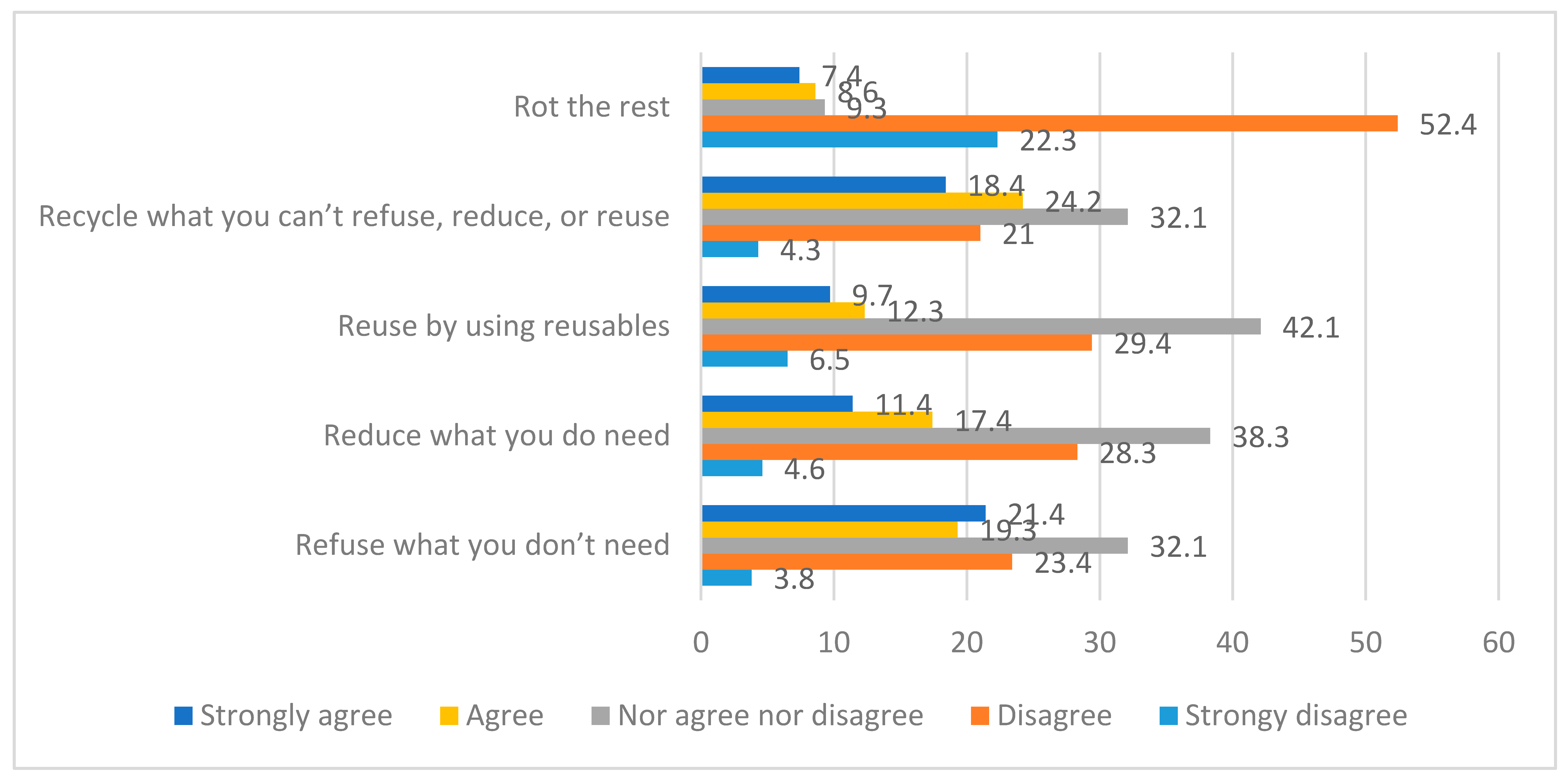 Sustainability 13 09730 g001