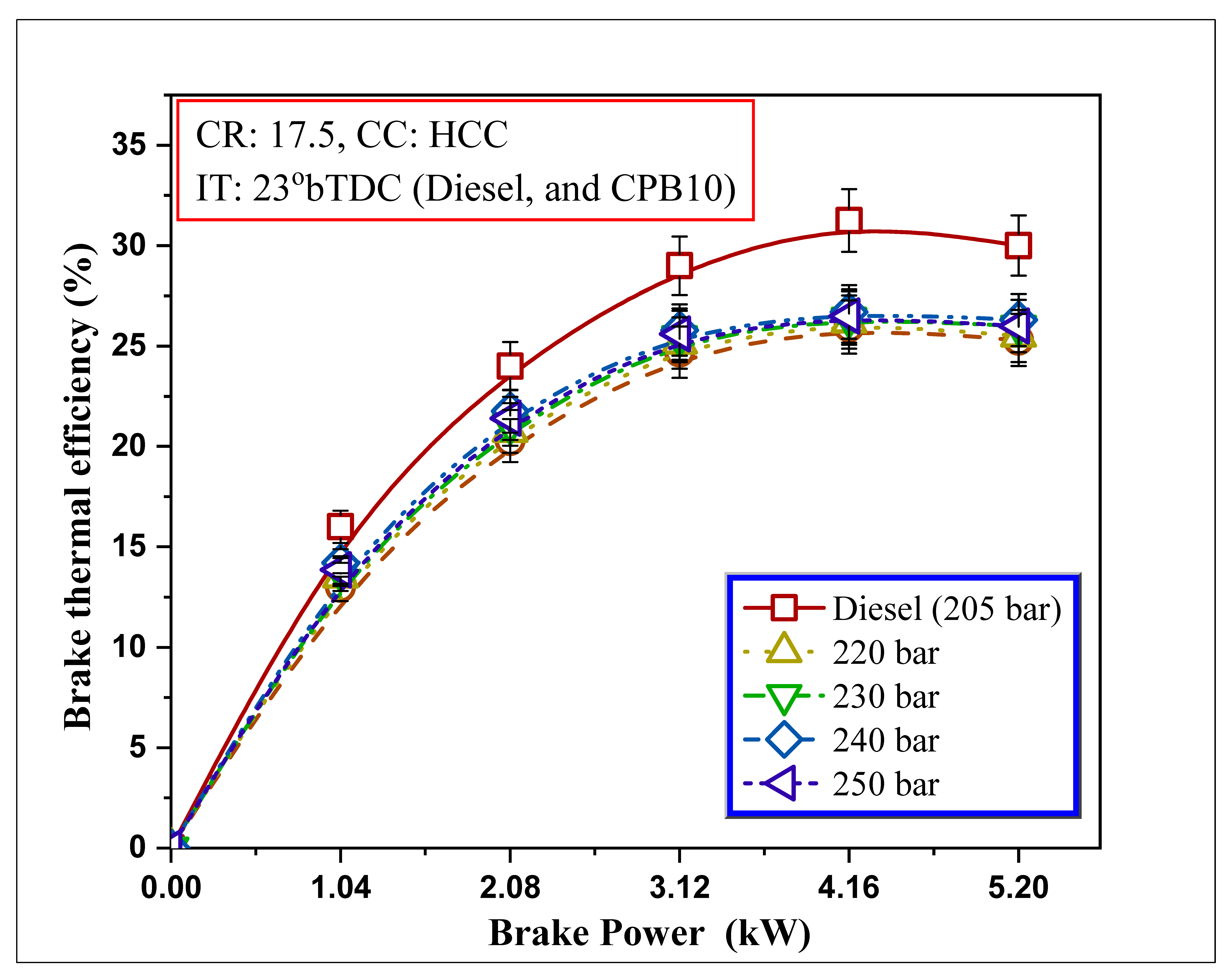 Sustainability 13 09731 g005