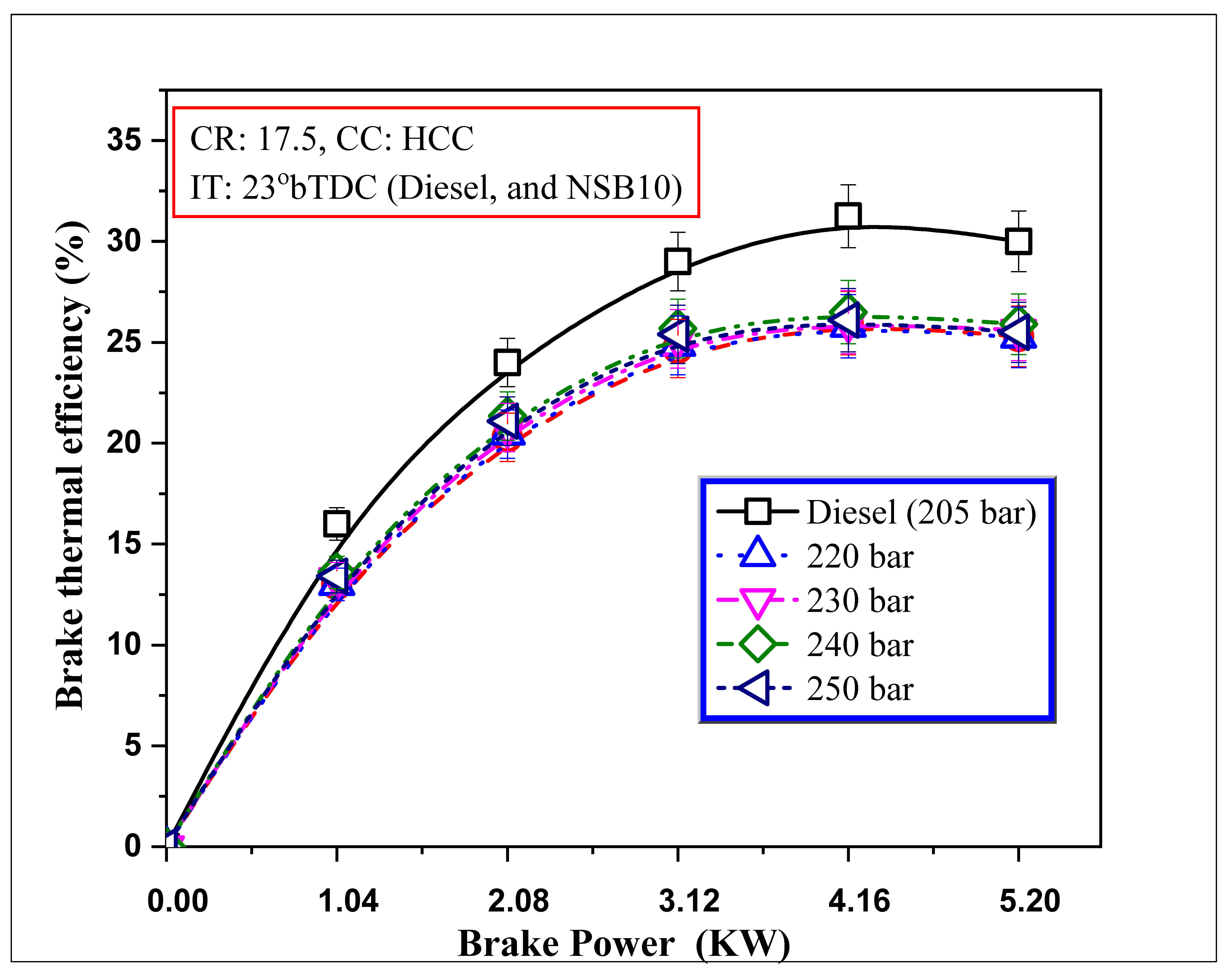 Sustainability 13 09731 g006