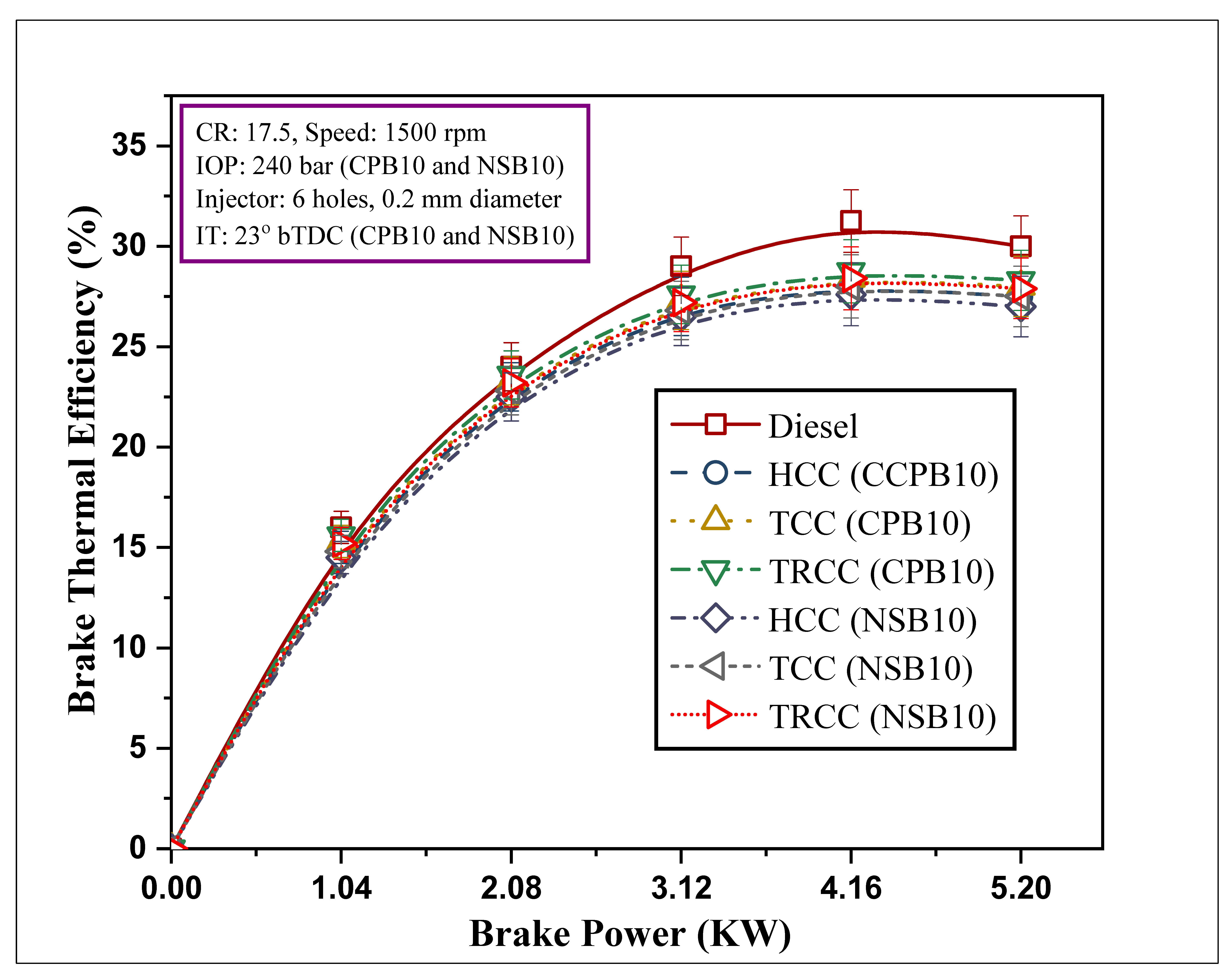 Sustainability 13 09731 g008