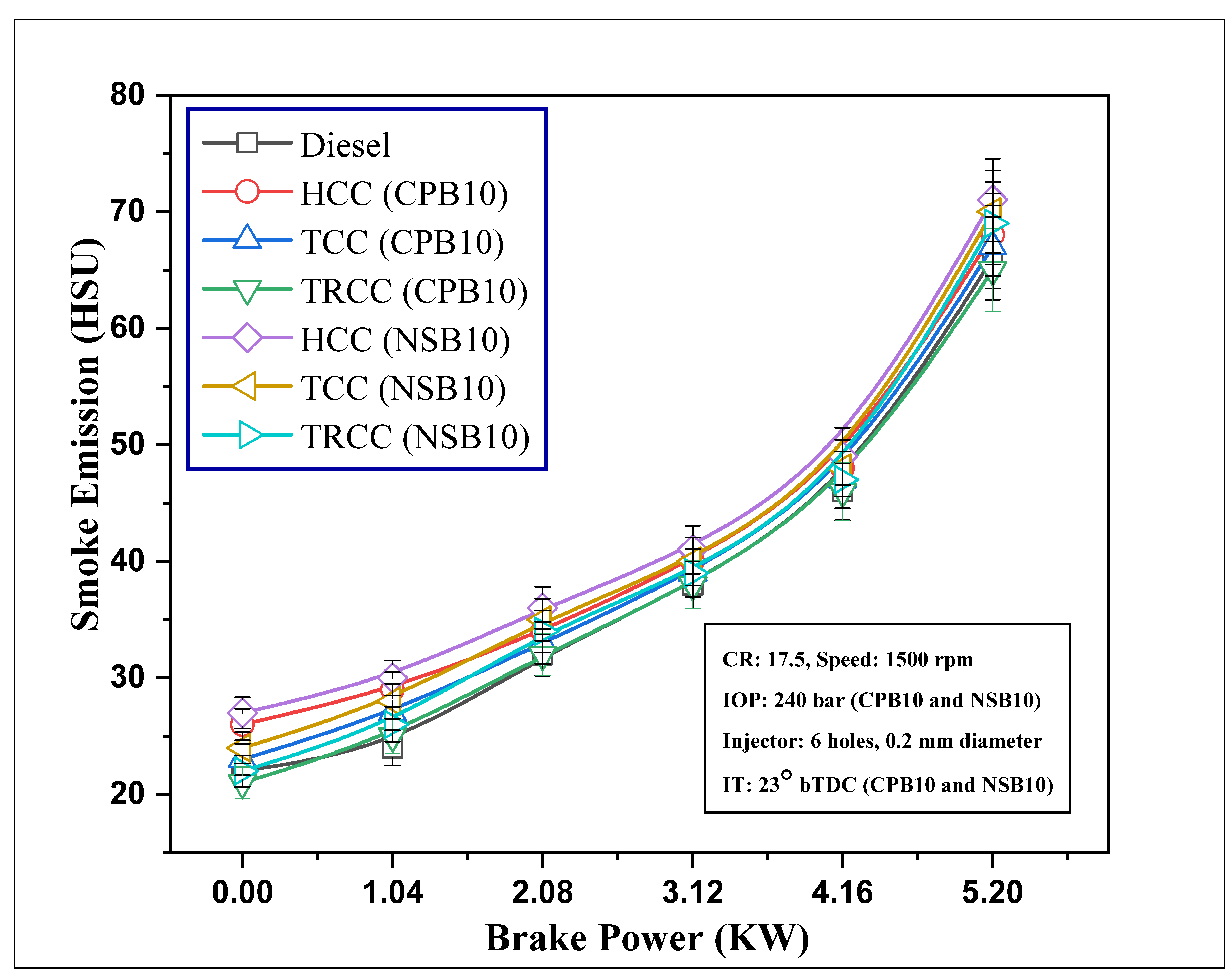 Sustainability 13 09731 g009