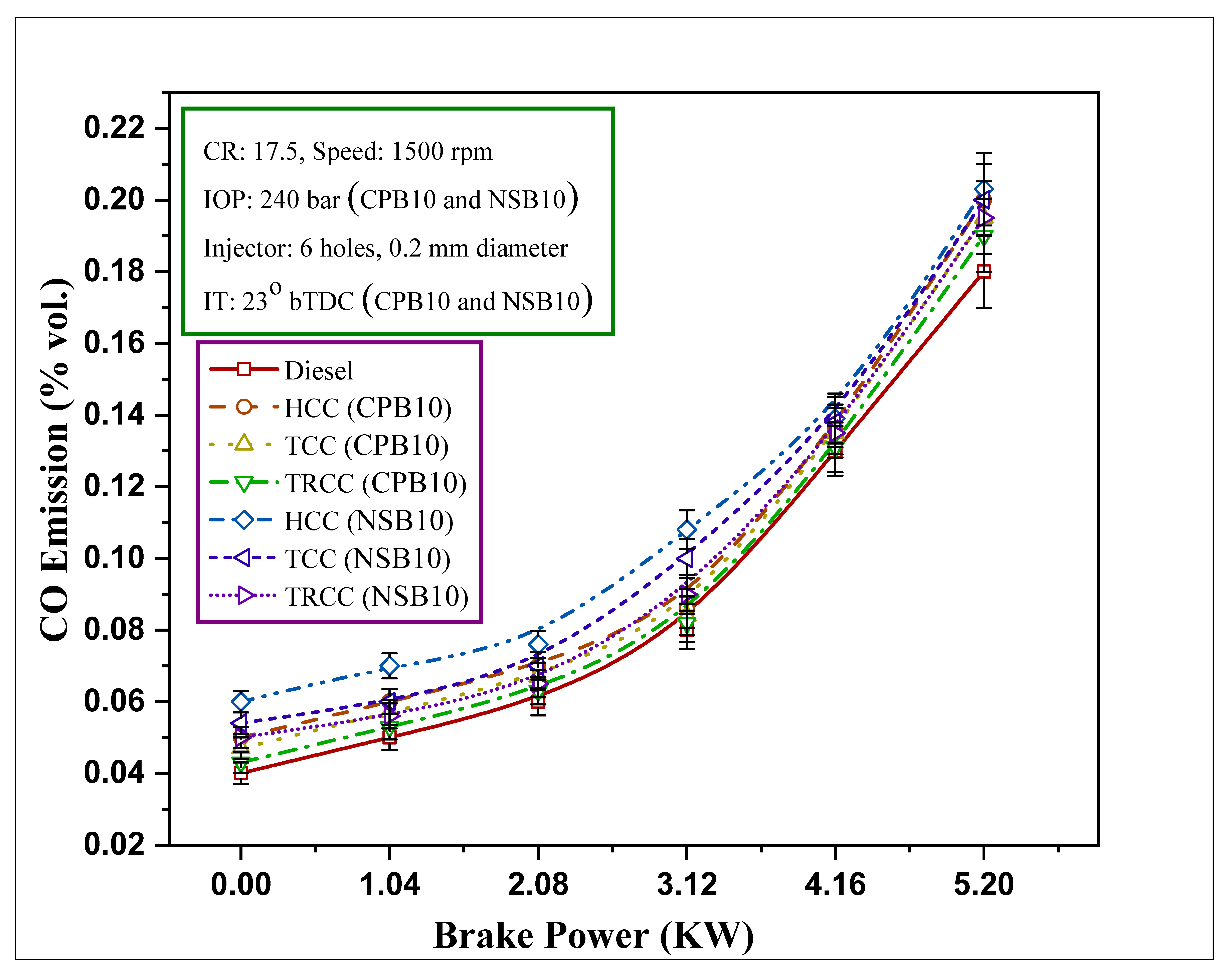 Sustainability 13 09731 g011