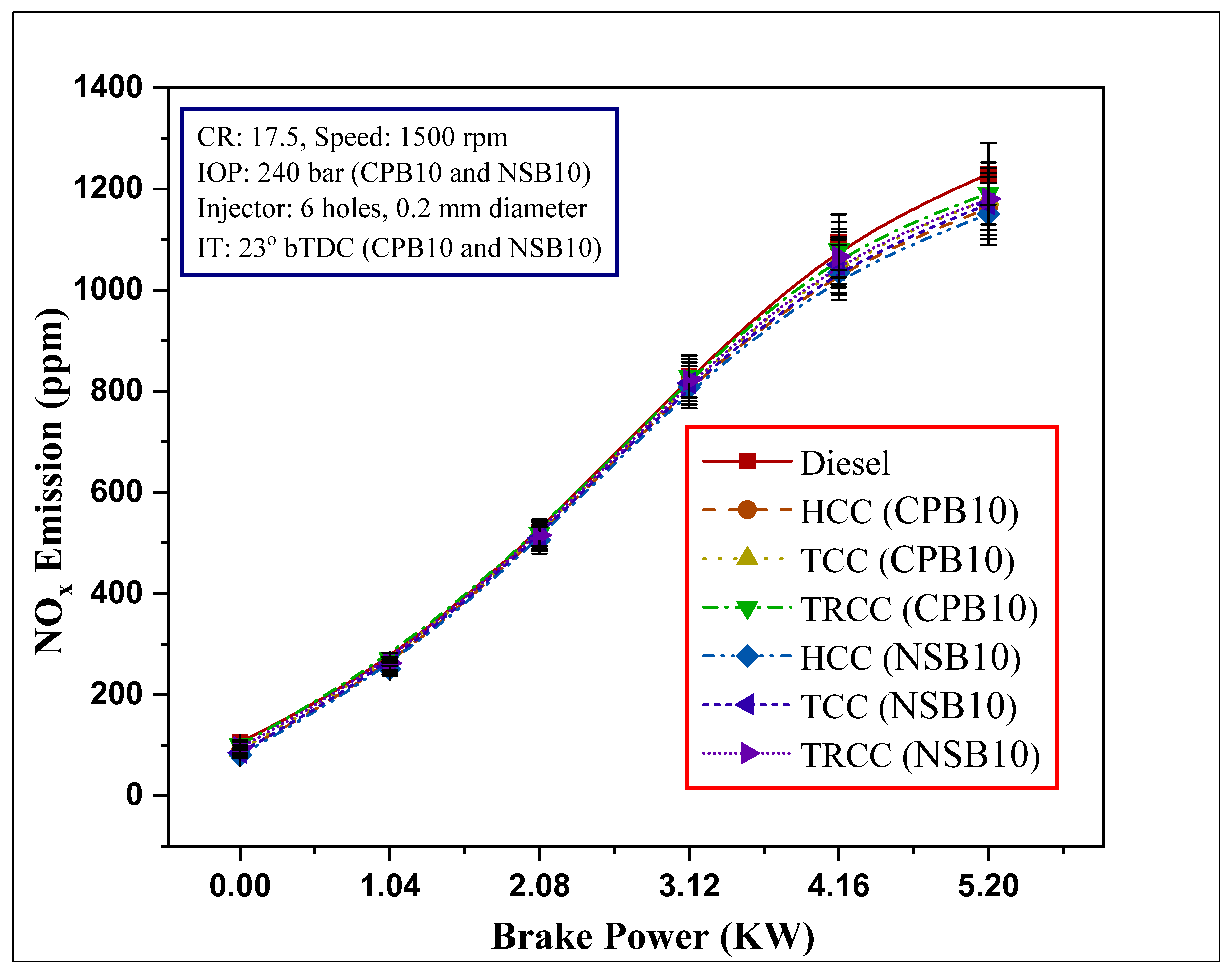 Sustainability 13 09731 g012