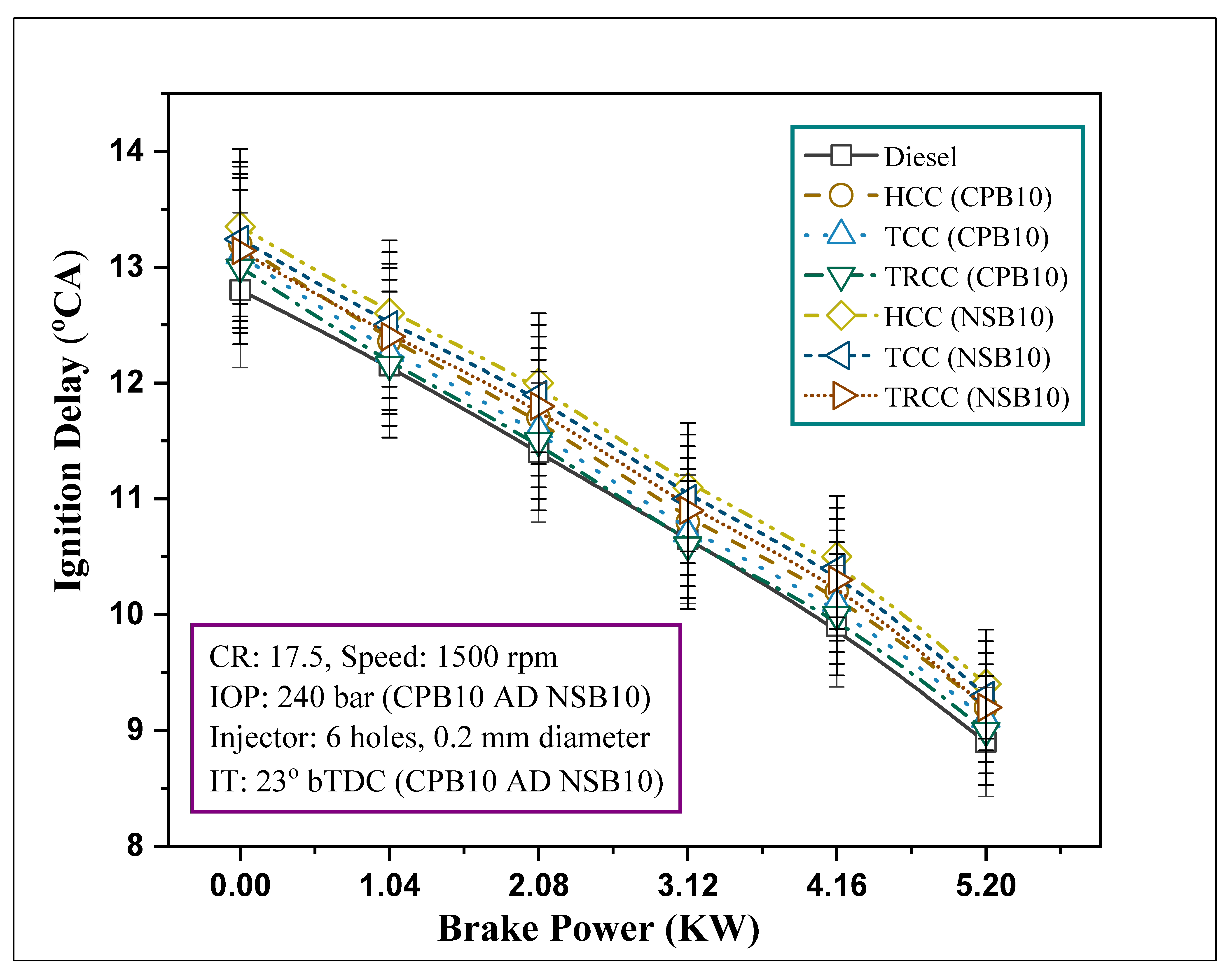 Sustainability 13 09731 g013