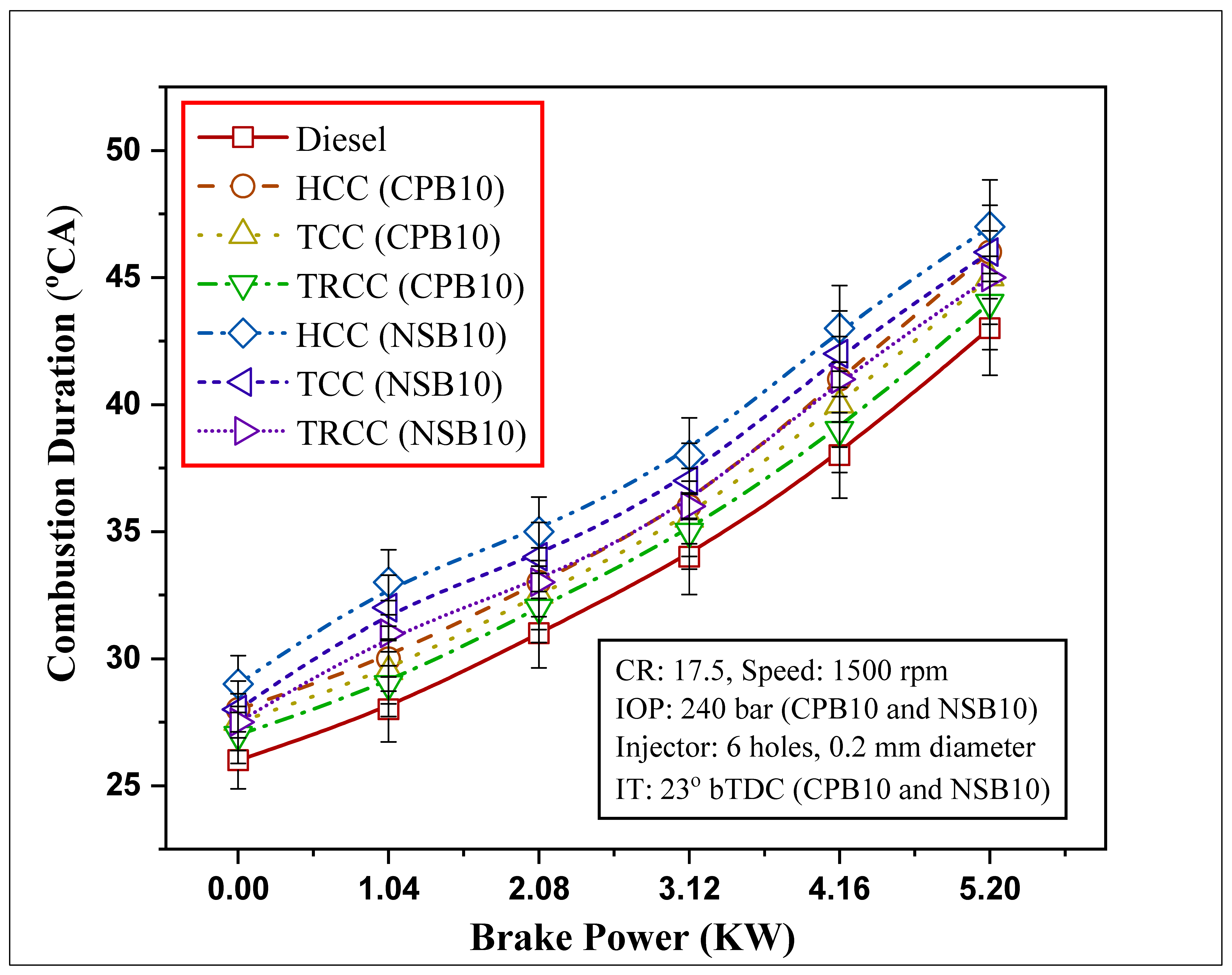 Sustainability 13 09731 g014