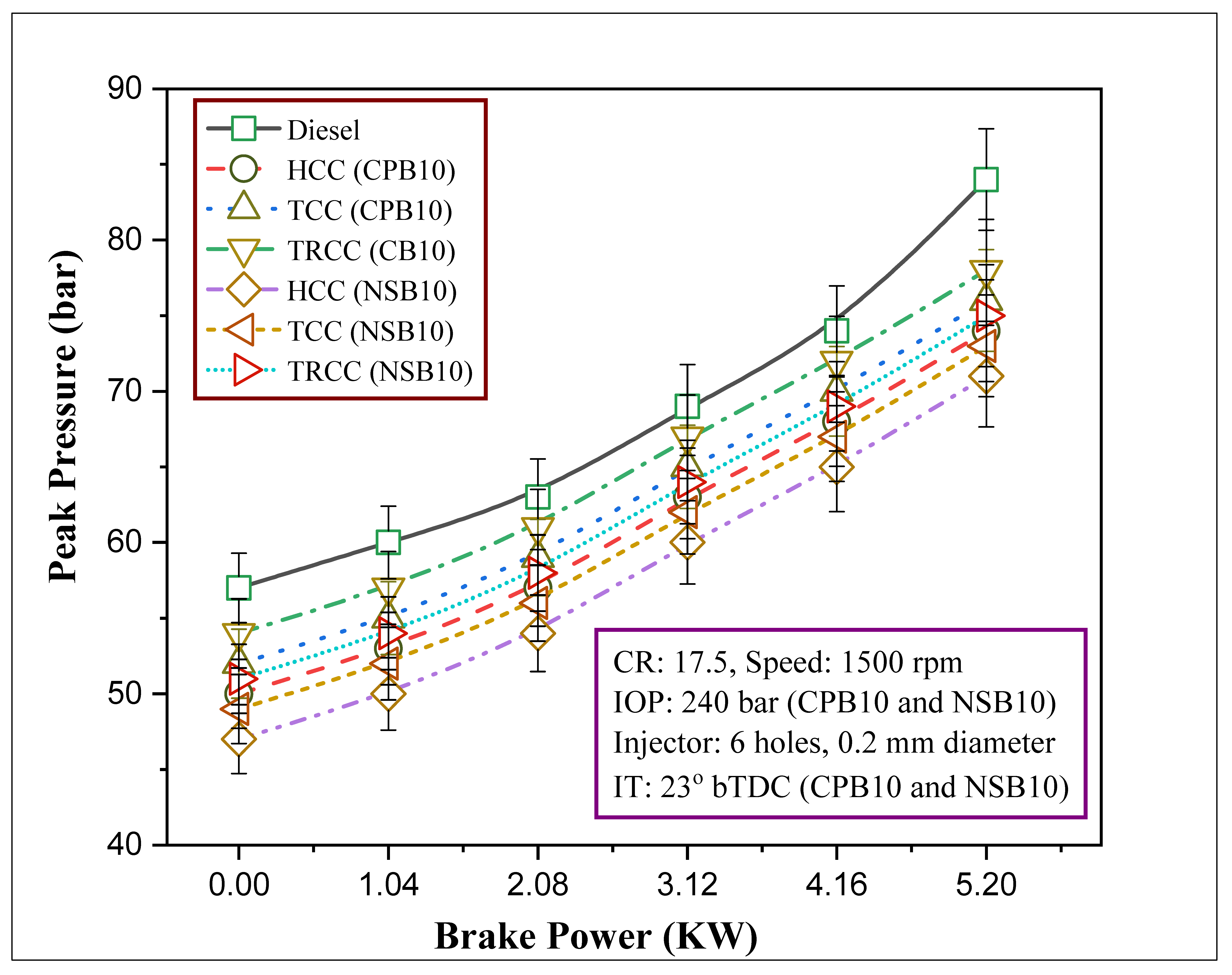 Sustainability 13 09731 g015