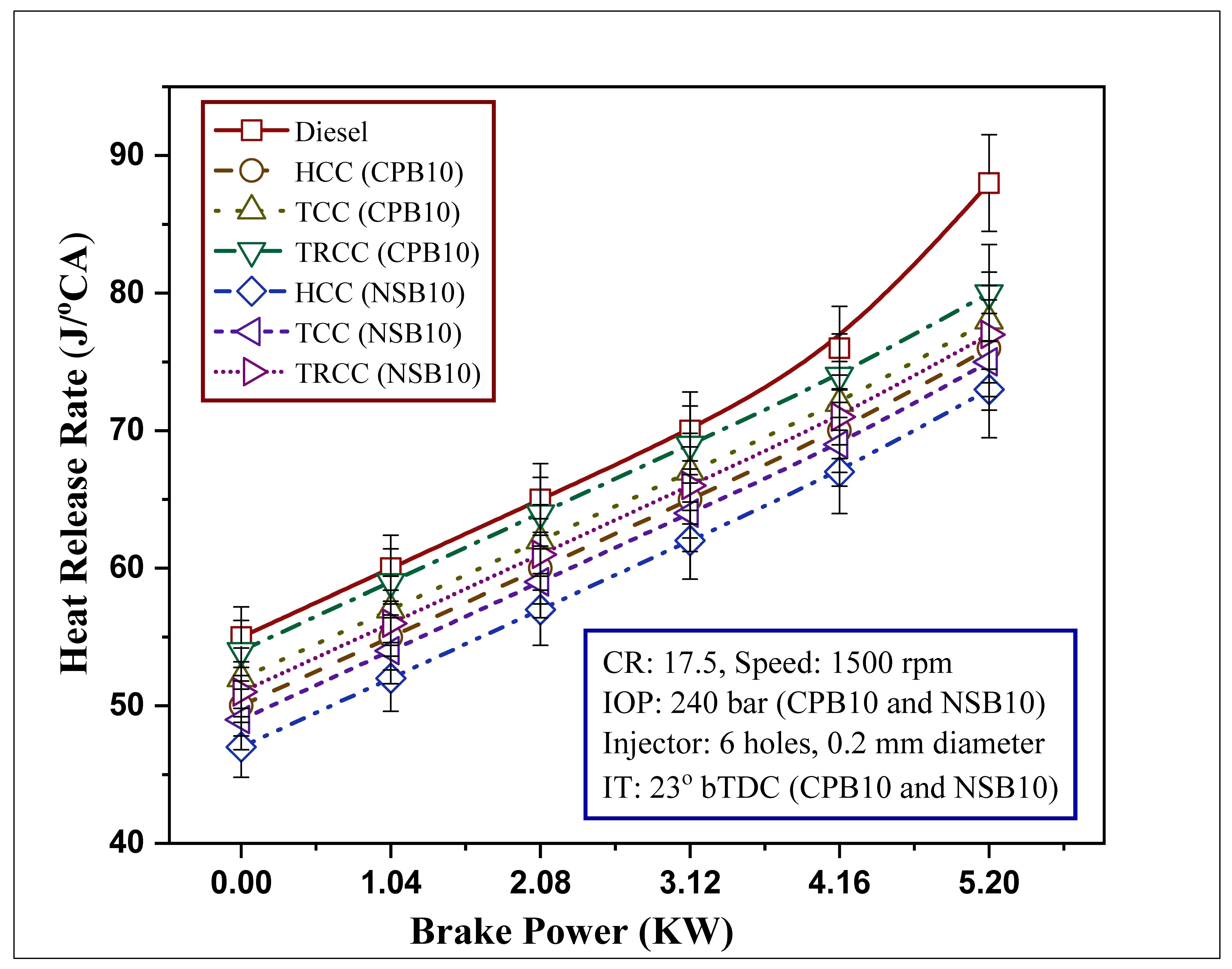 Sustainability 13 09731 g016