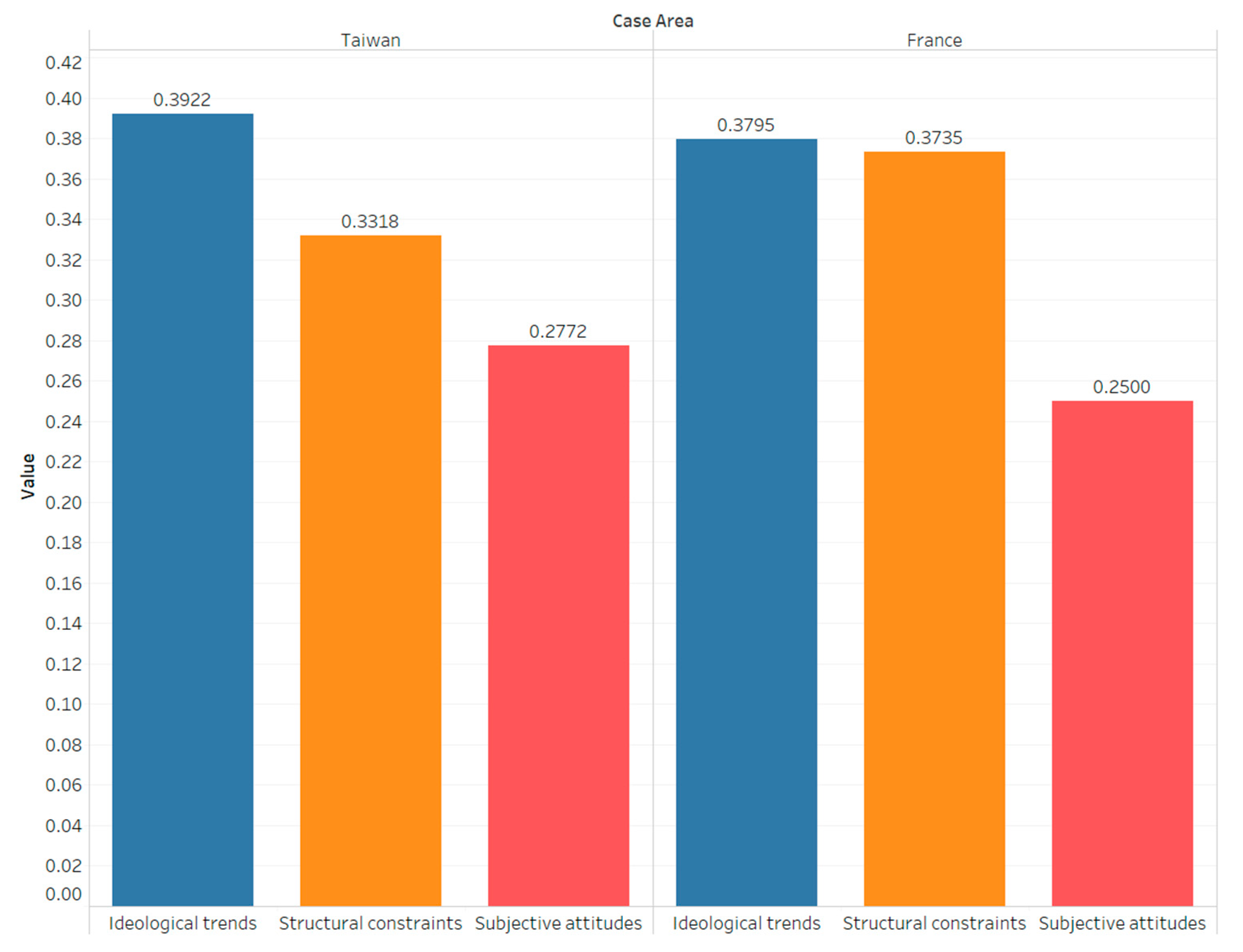 Sustainability 13 09733 g002
