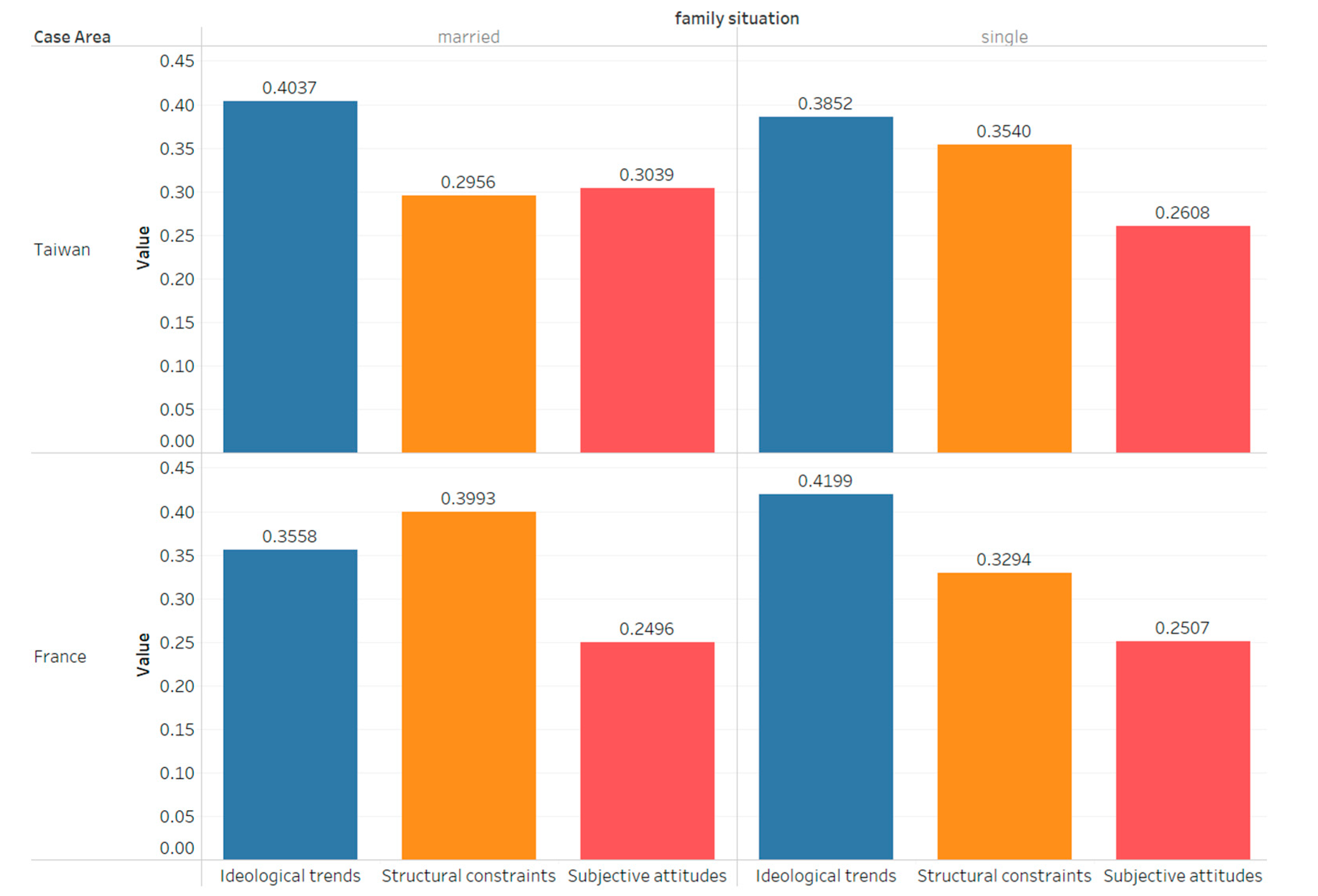 Sustainability 13 09733 g004
