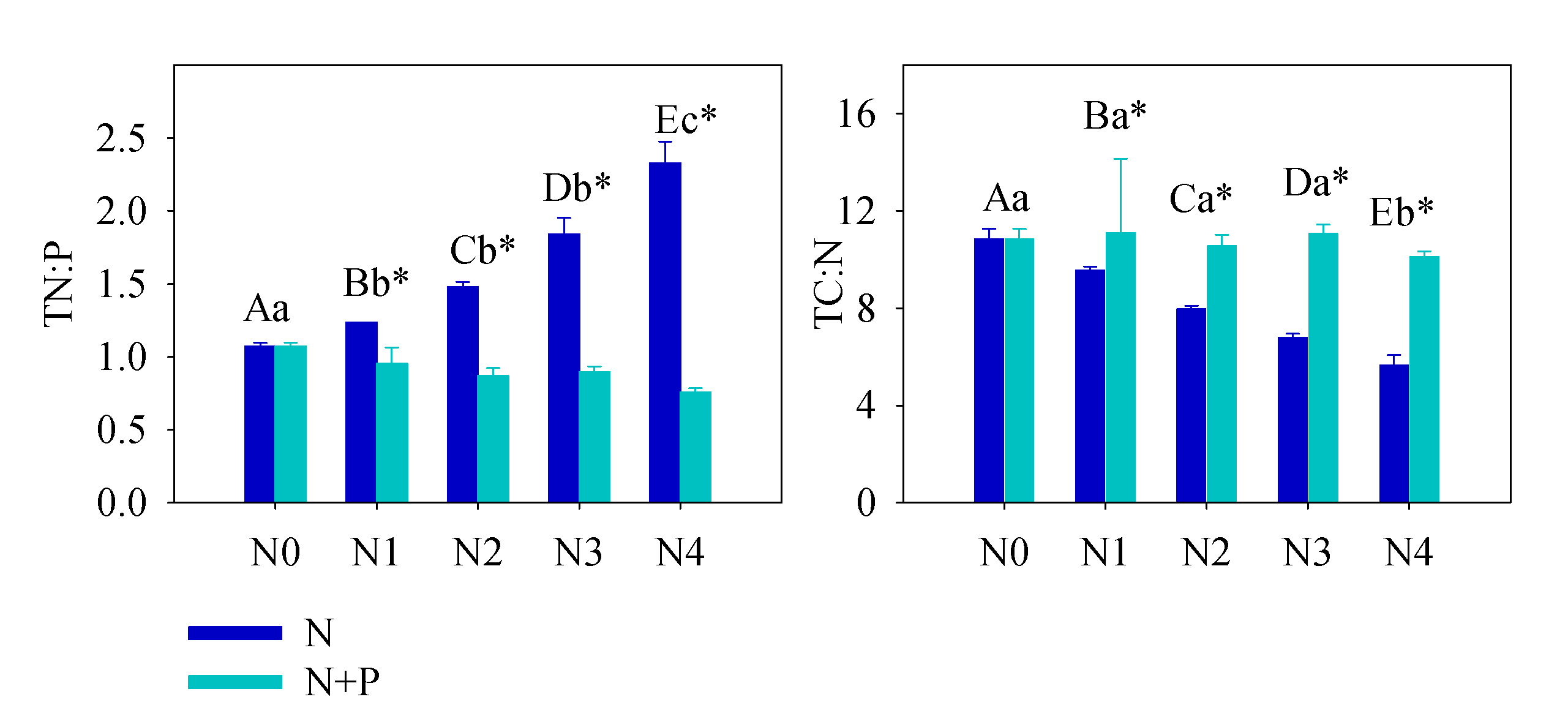 Sustainability 13 09736 g003
