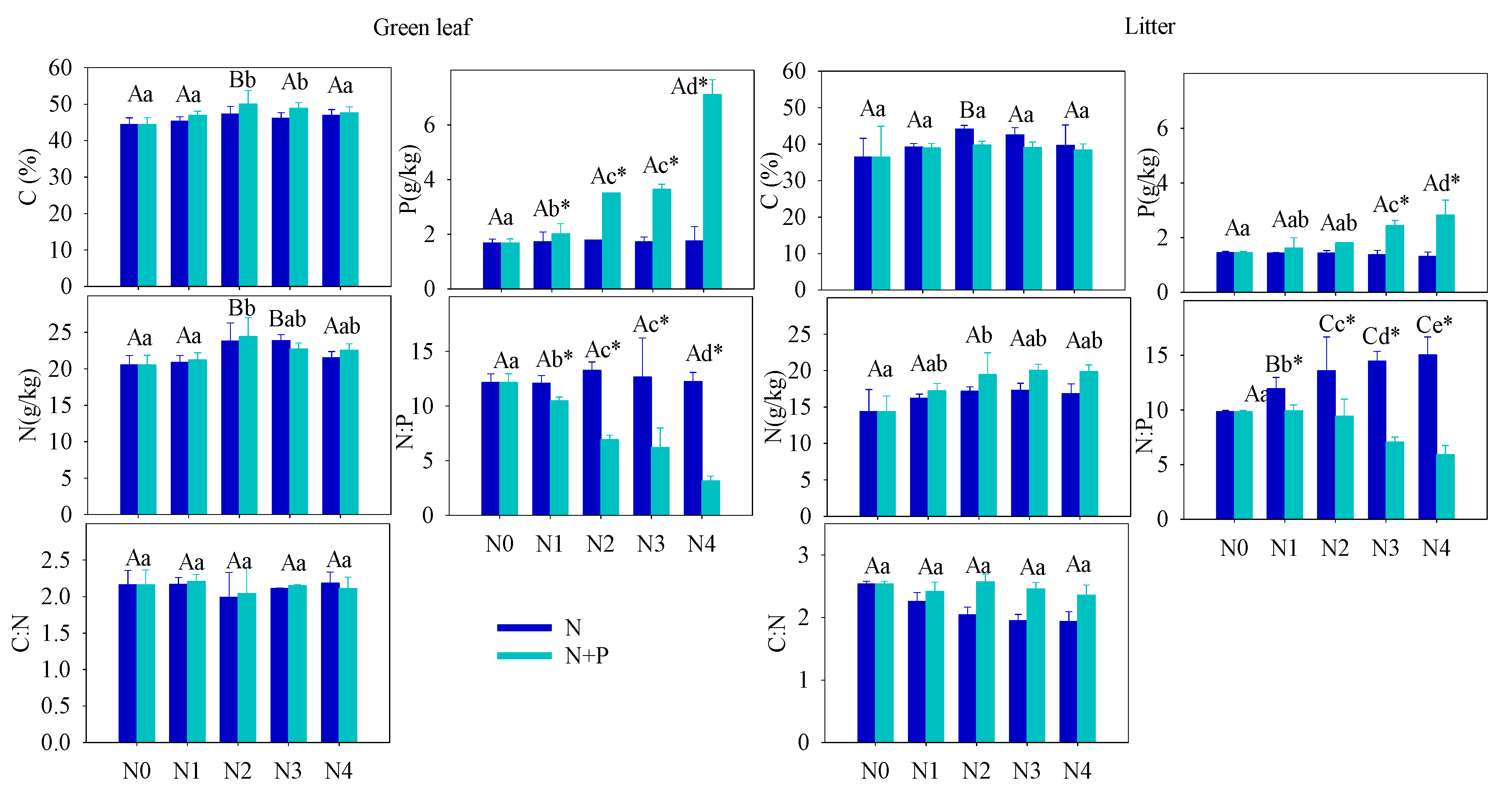 Sustainability 13 09736 g004