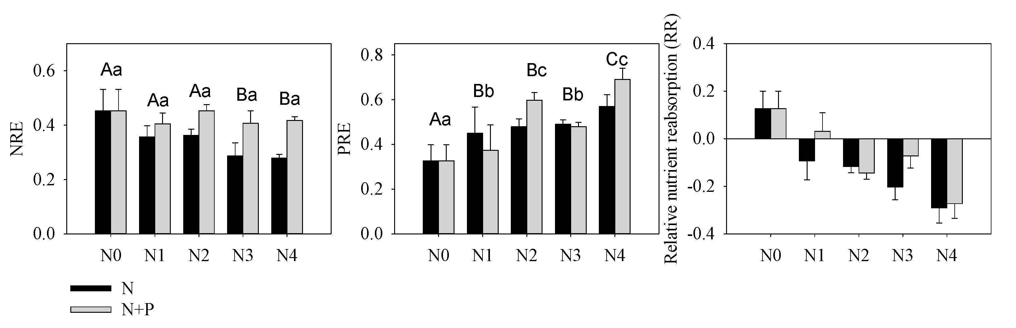Sustainability 13 09736 g005