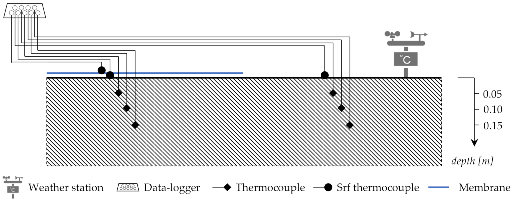 Sustainability 13 09737 g001