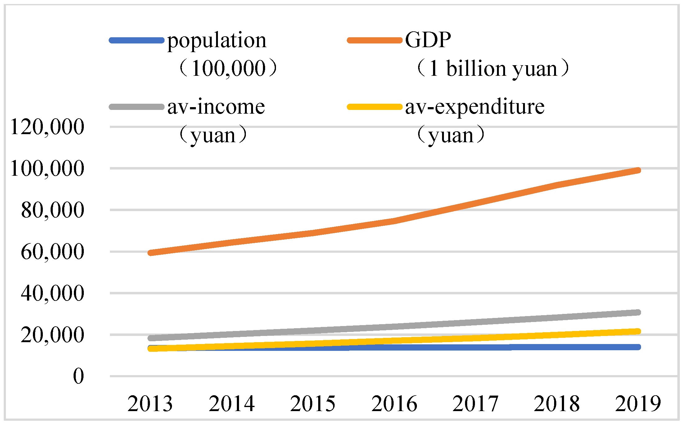 Sustainability 13 09738 g001