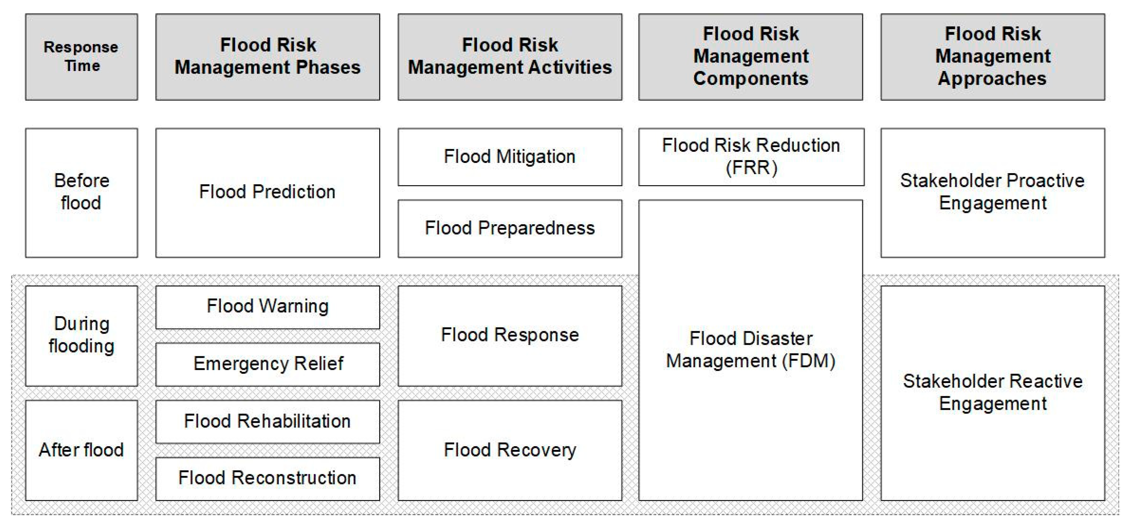 Sustainability 13 09739 g001