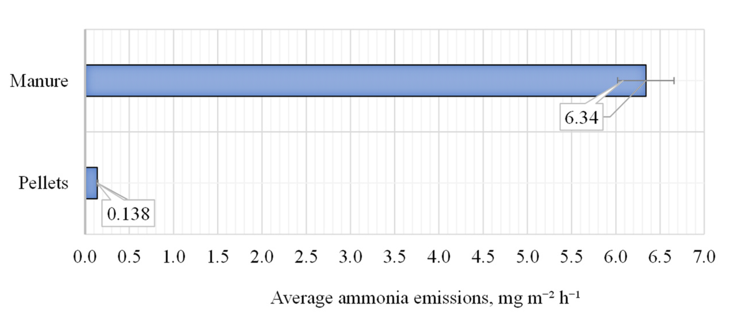 Sustainability 13 09740 g006